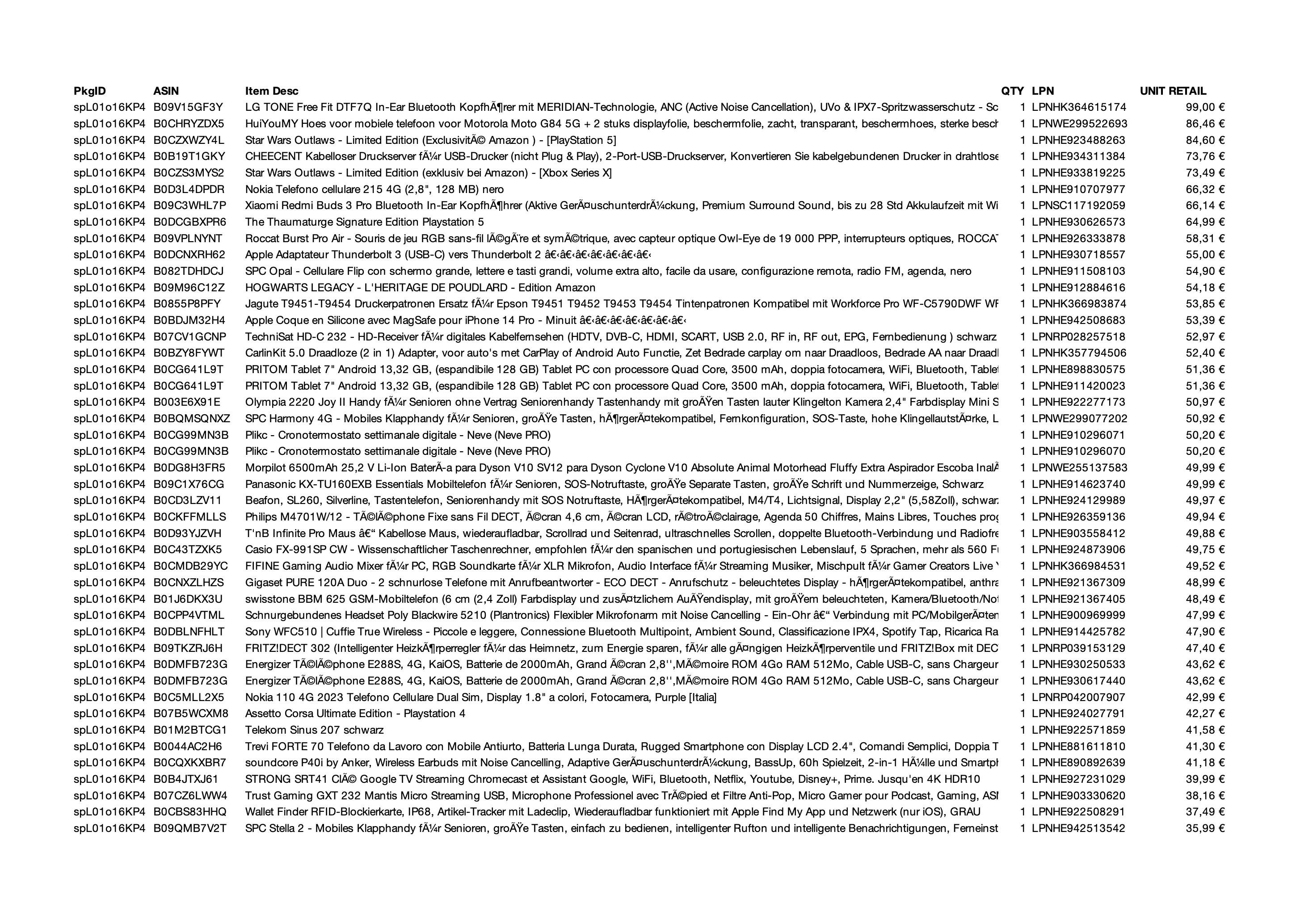 Amazon Retourenware Kiste #SPL01o16KP4 (Multimedia) - Black Forest Deals