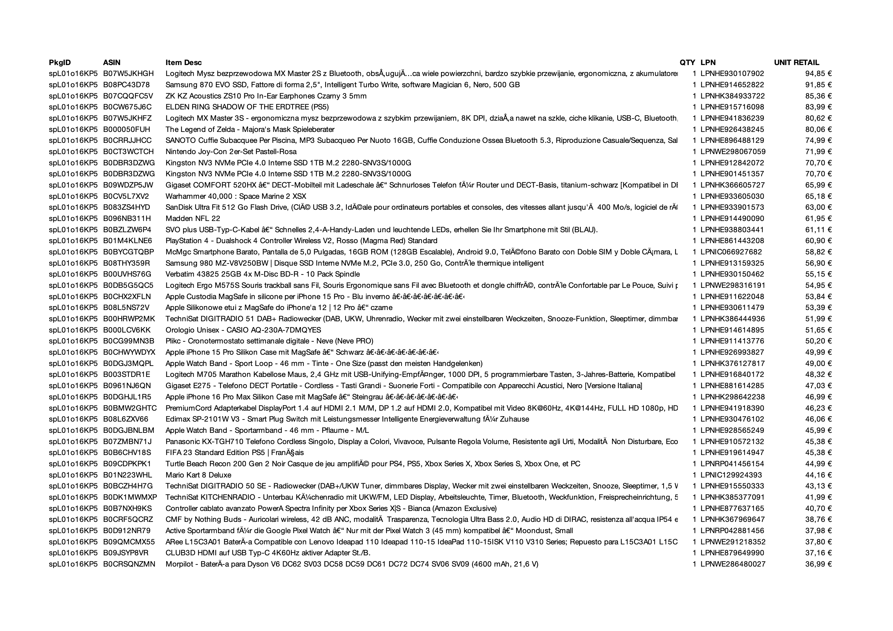 Amazon Retourenware Kiste #SPL01o16KP5 (Multimedia) - Black Forest Deals