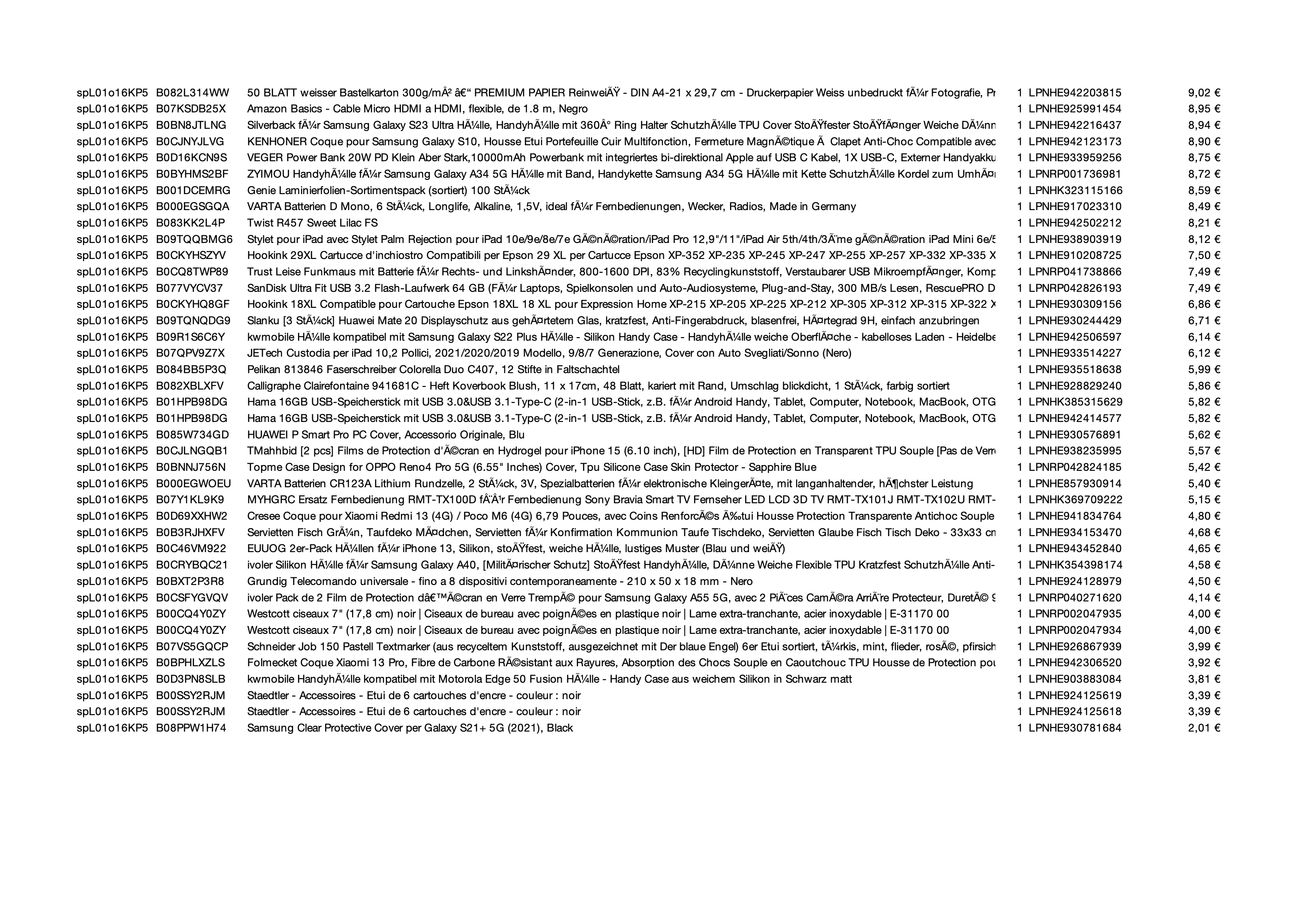 Amazon Retourenware Kiste #SPL01o16KP5 (Multimedia) - Black Forest Deals