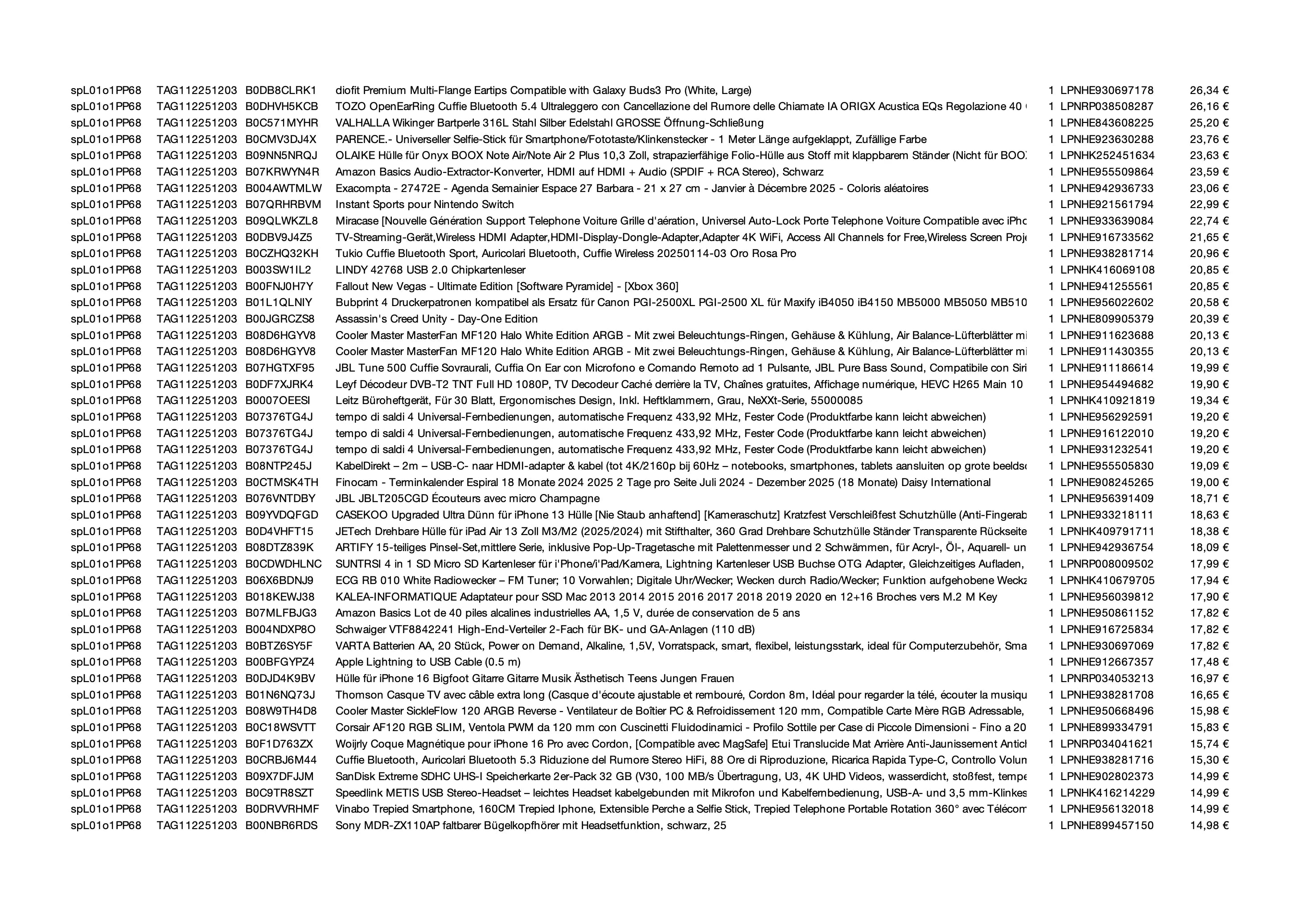 Amazon Retourenware Kiste #SPL01o1PP68 (Multimedia) - Black Forest Deals