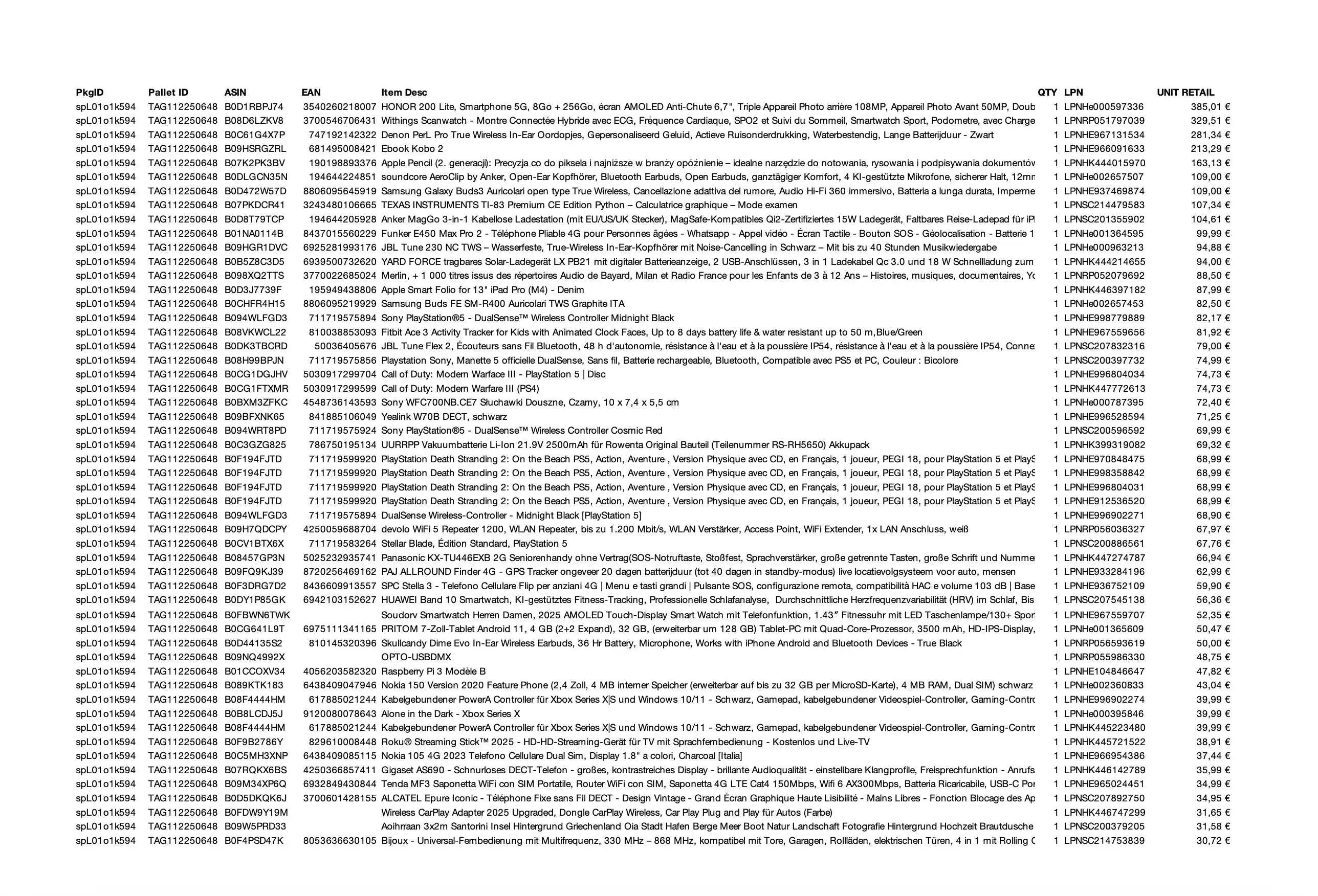 Amazon Retourenware Kiste #SPLC01o1K594 (Multimedia) - Black Forest Deals