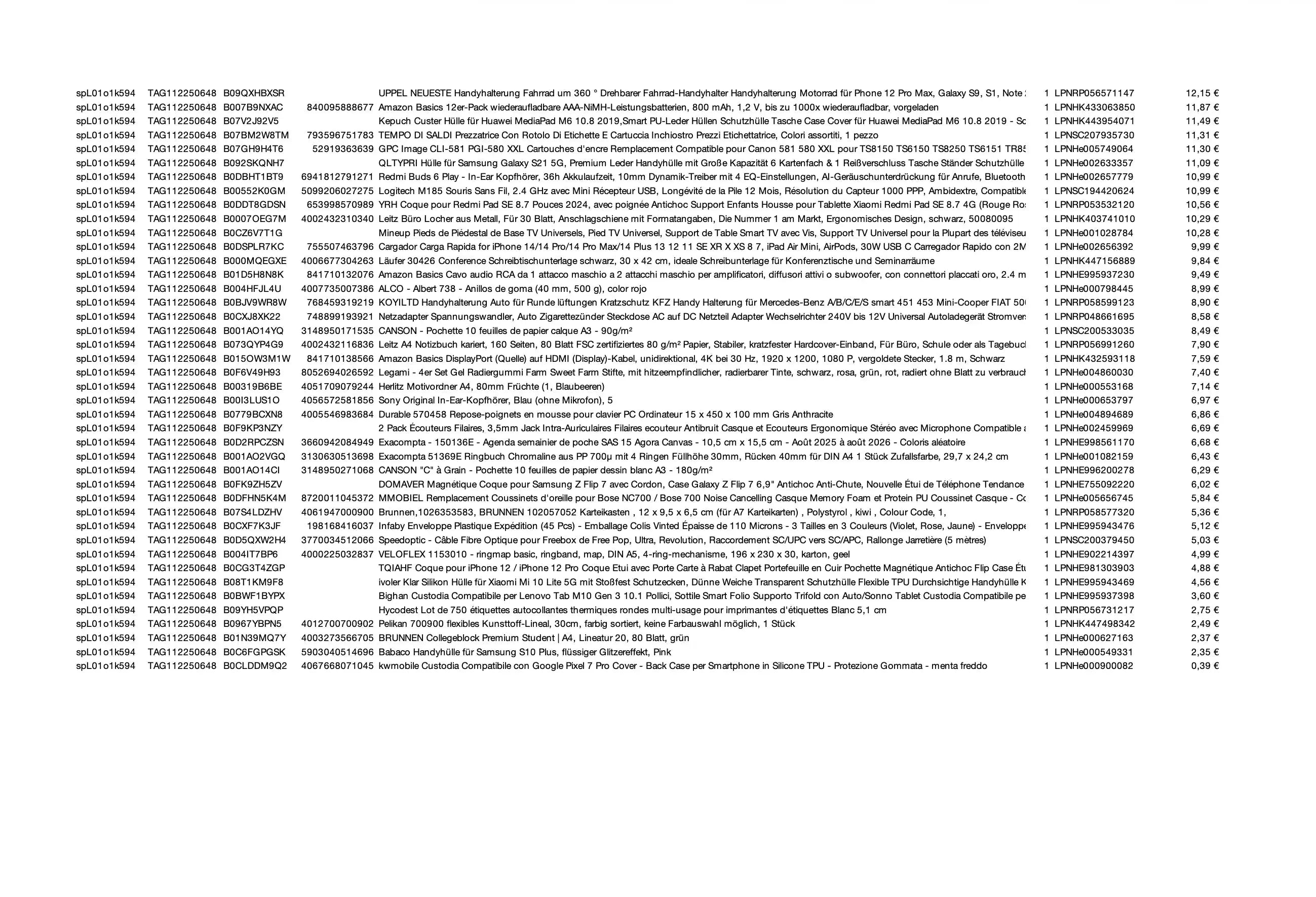 Amazon Retourenware Kiste #SPLC01o1K594 (Multimedia) - Black Forest Deals