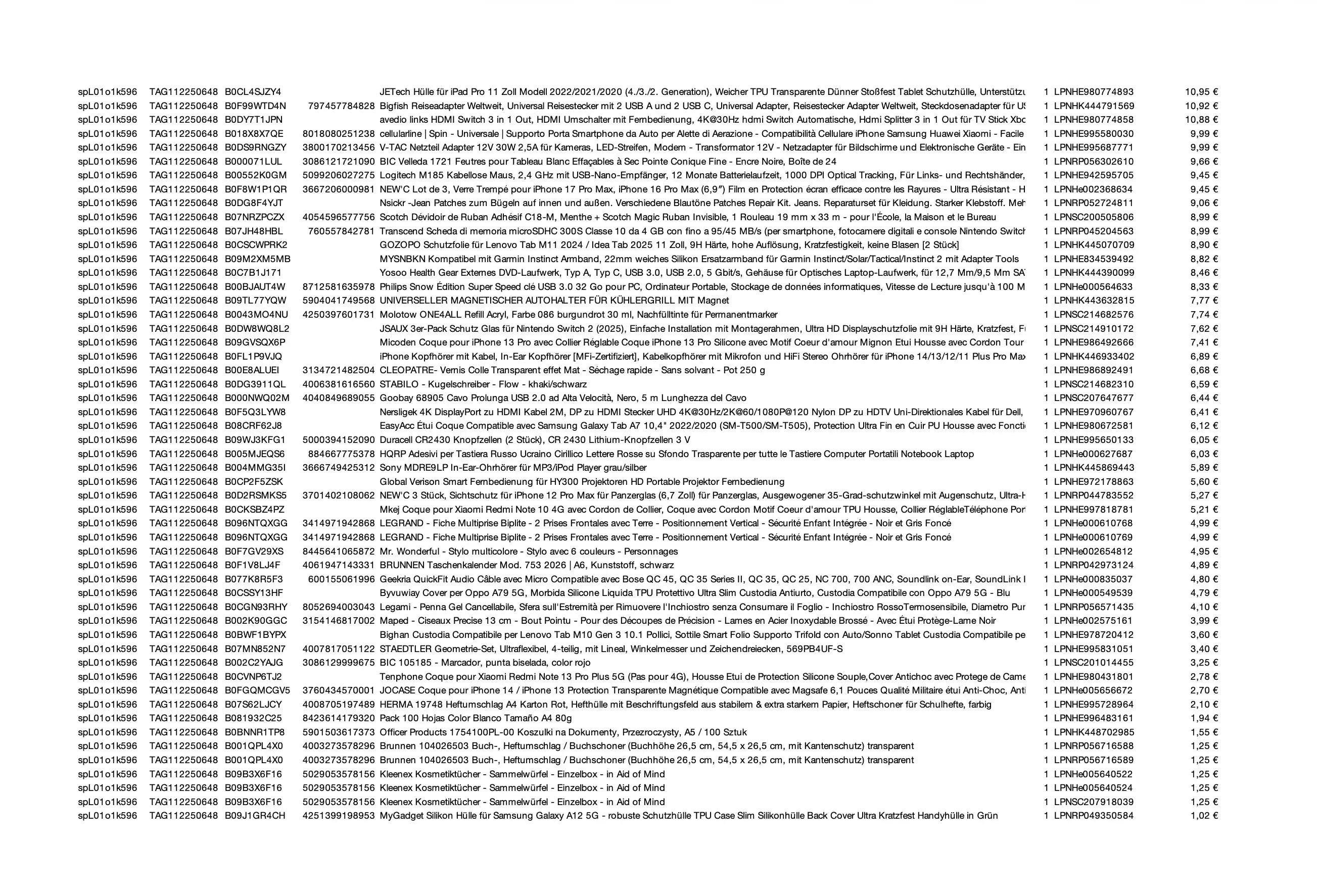 Amazon Retourenware Kiste #SPLC01o1K596 (Multimedia) - Black Forest Deals