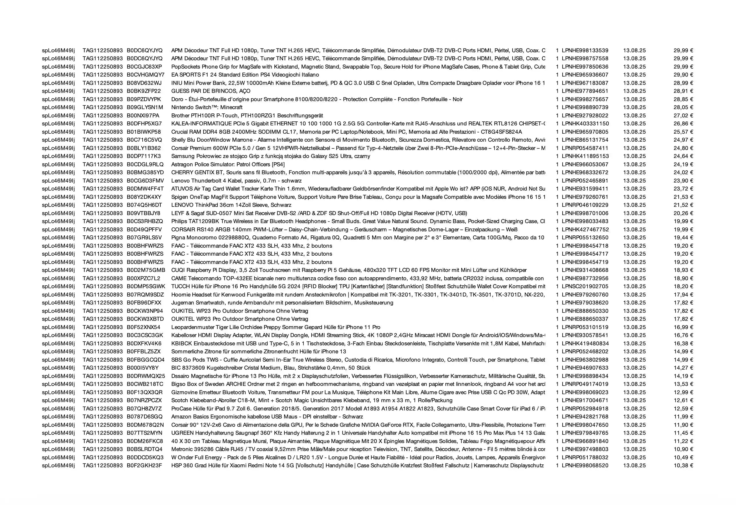 Amazon Retourenware Kiste #splc46m49lj (Multimedia) - Black Forest Deals