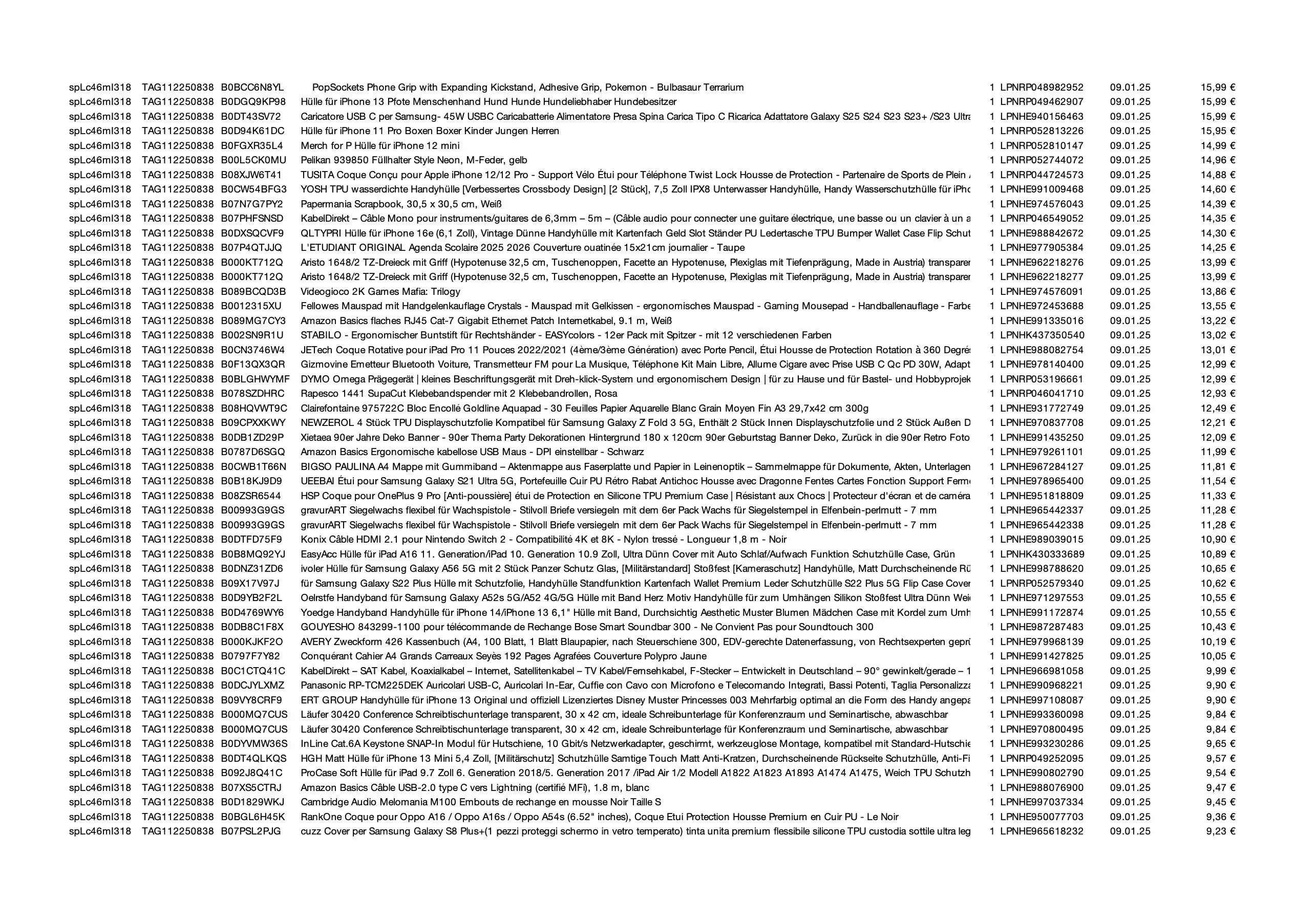 Amazon Retourenware Kiste #splc46ml318 (Multimedia) - Black Forest Deals