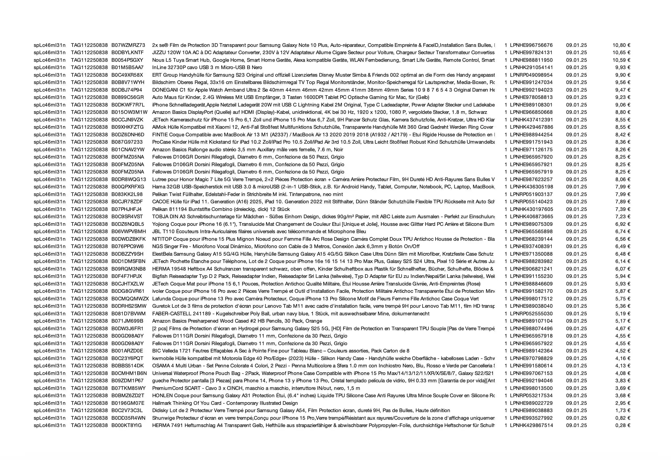 Amazon Retourenware Kiste #splc46ml31n (Multimedia) - Black Forest Deals