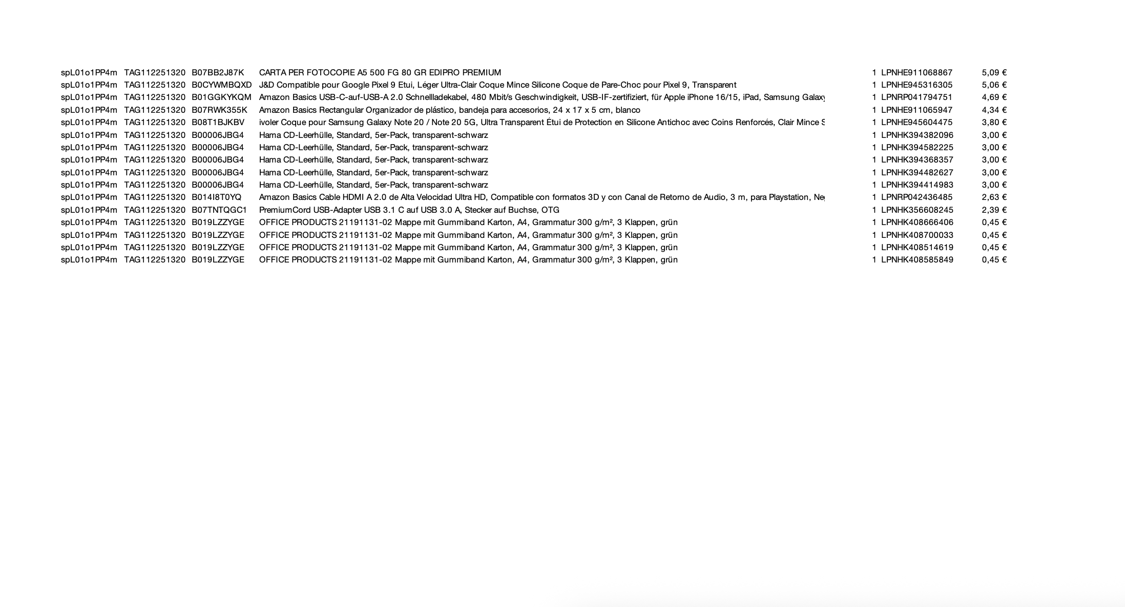 Amazon Retourenware Kiste #SPL01oPP4m (Multimedia)