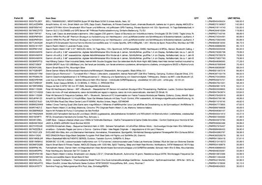 Amazon Retouren Palette #29664833 (Sport & Sonstiges)