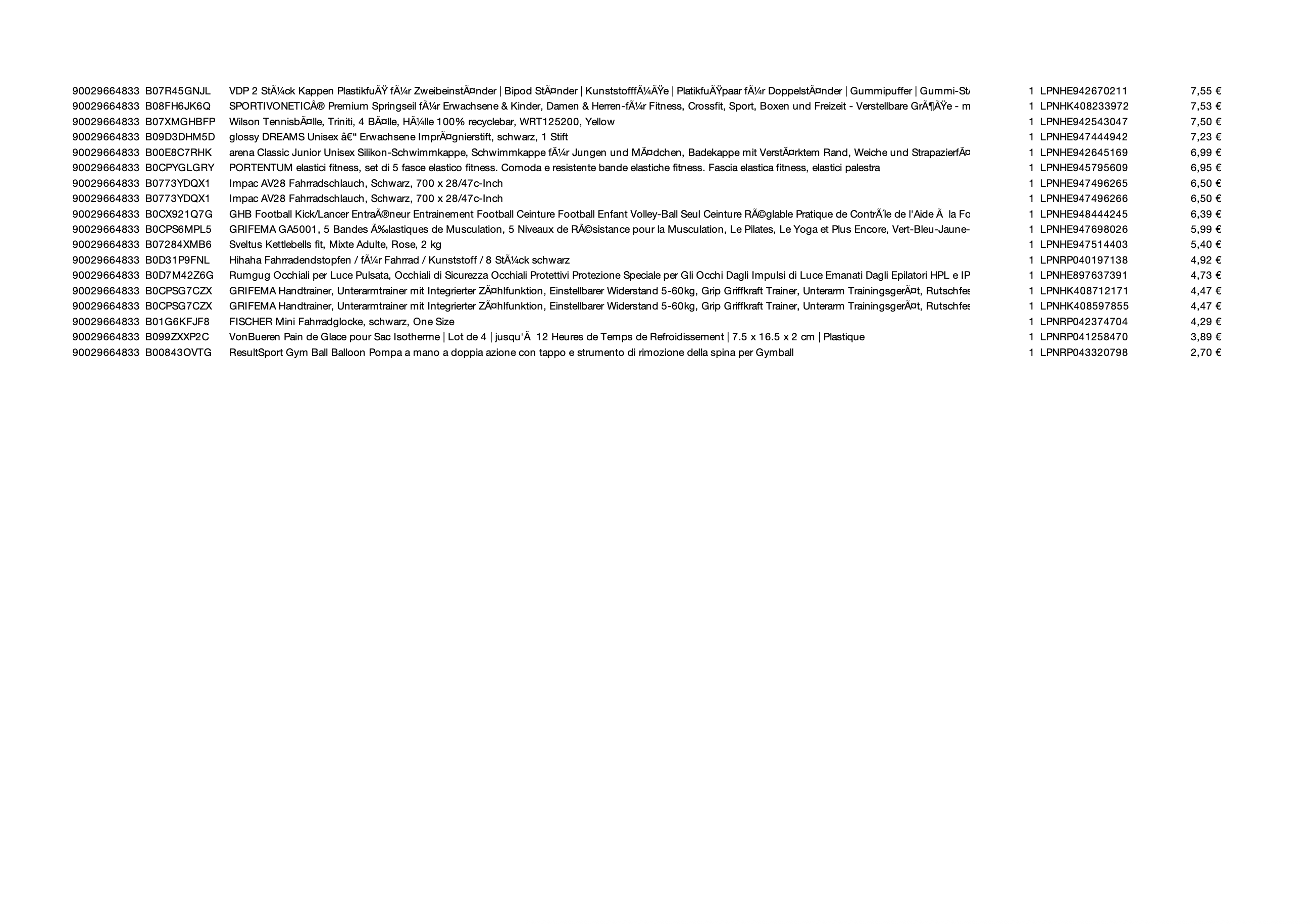 Amazon Retouren Palette #29664833 (Sport & Sonstiges)
