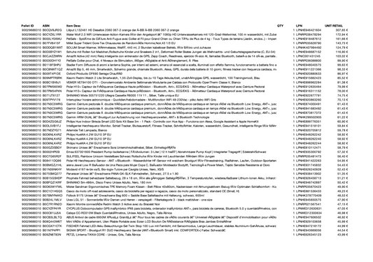 Amazon Retouren Palette #29688310 (Sport & Sonstiges)