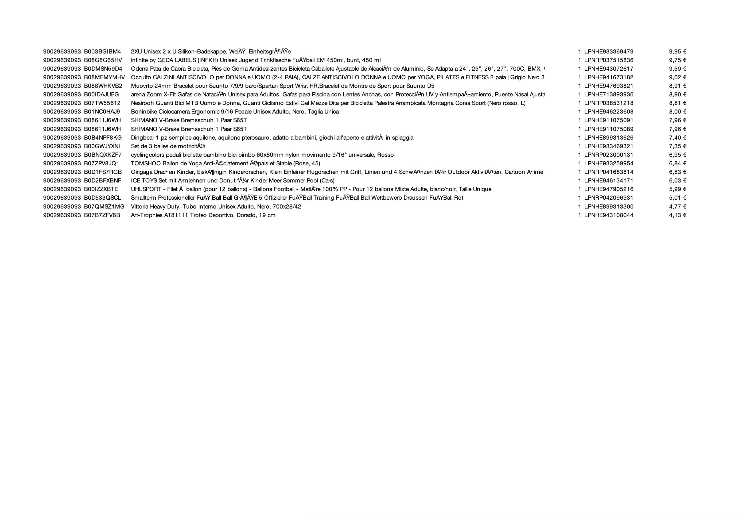 Amazon Retouren Palette #29639093 (Sport & Sonstiges)
