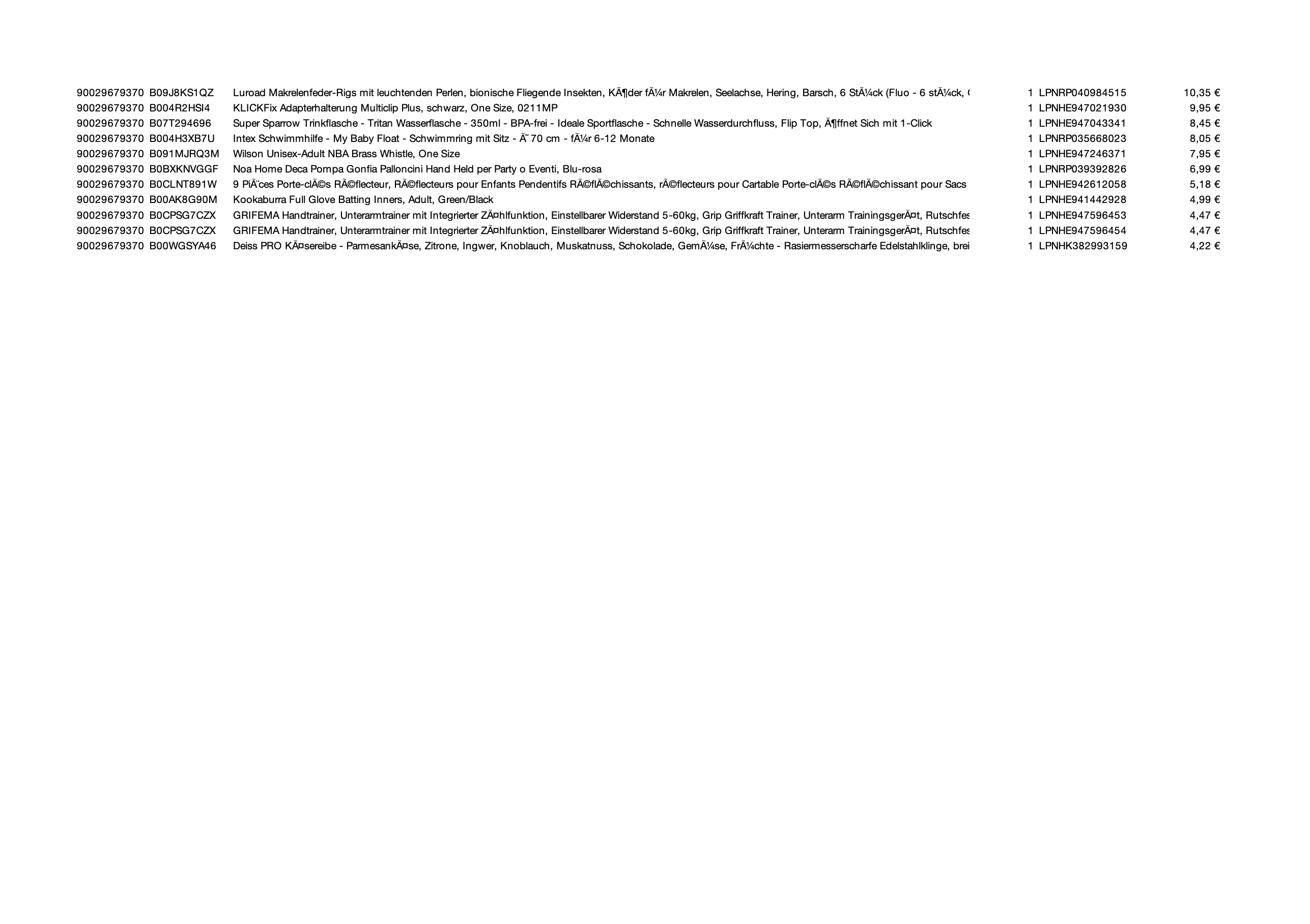 Amazon Retouren Palette #29679370 (Sport & Sonstiges)