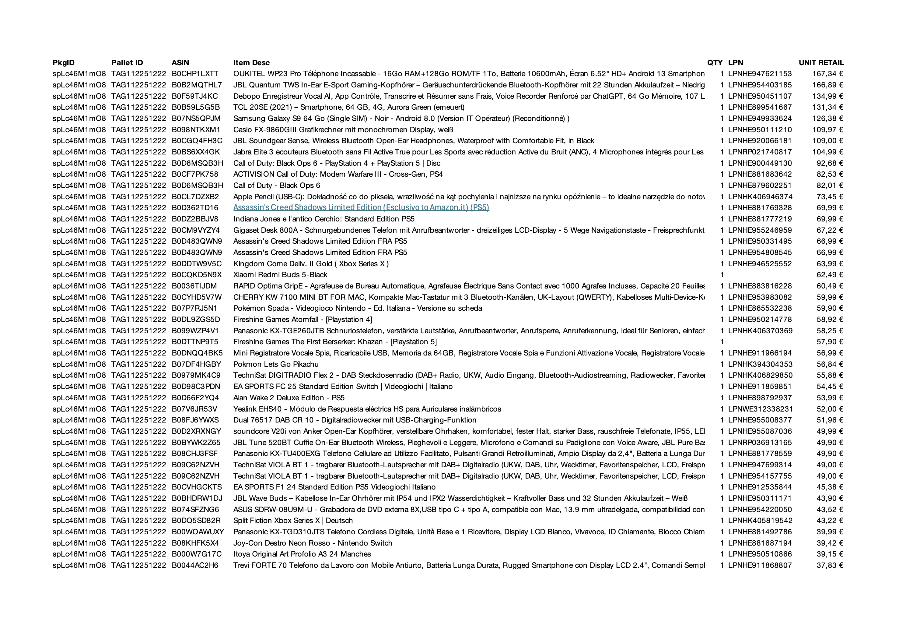 Amazon Retourenware Kiste #SPLc46M1mO8 (Multimedia)