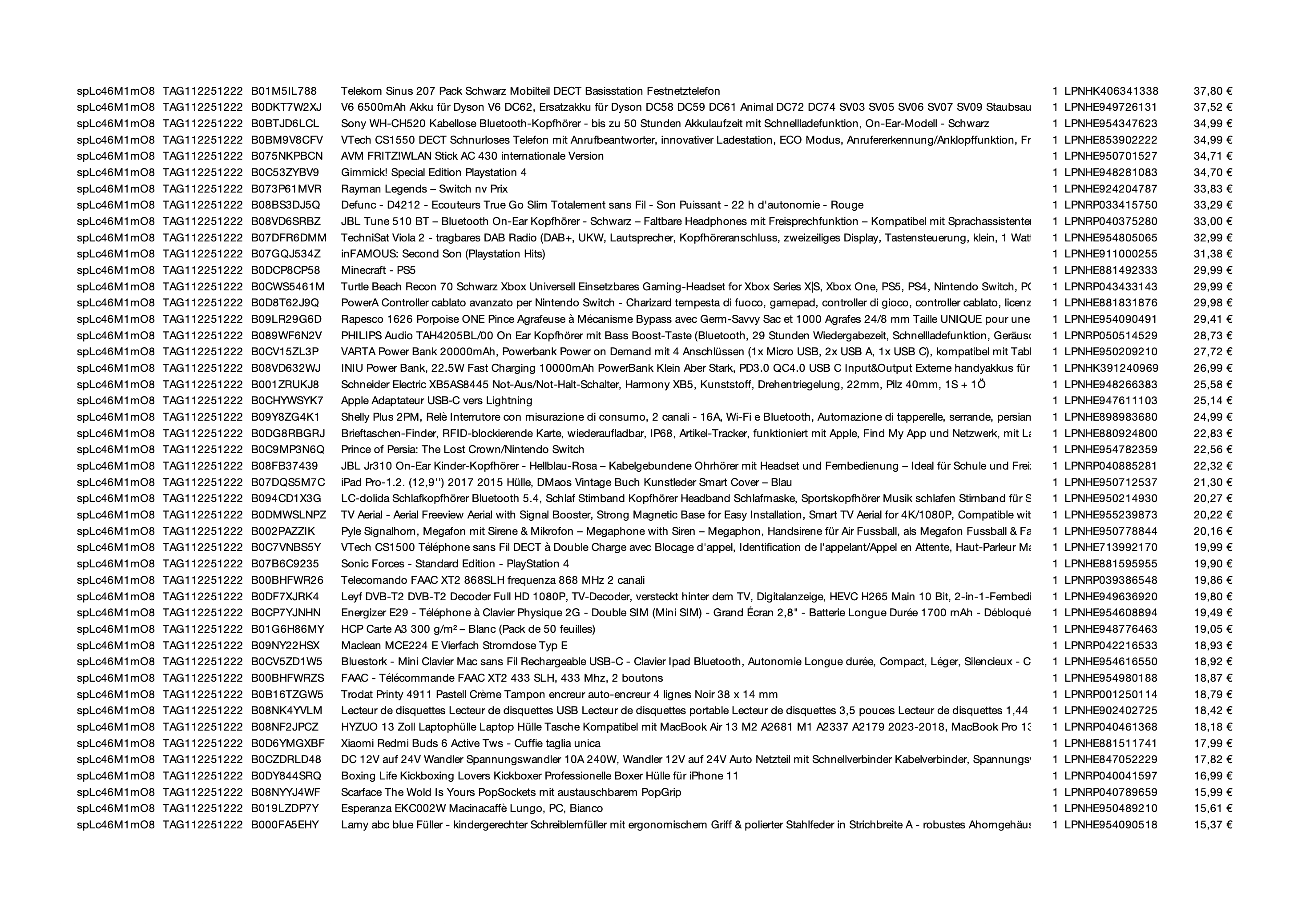 Amazon Retourenware Kiste #SPLc46M1mO8 (Multimedia)