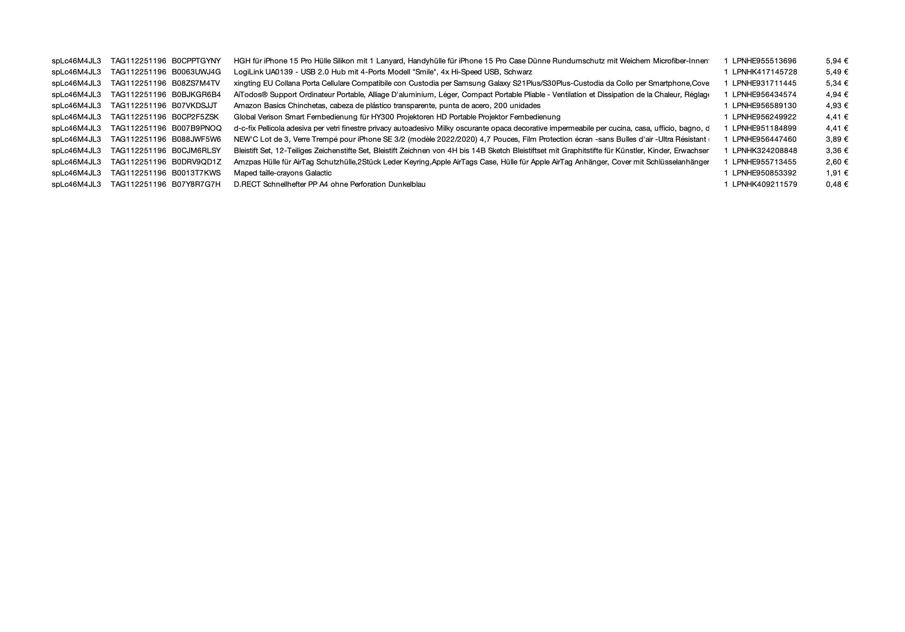 Amazon Retourenware Kiste #SPLc46M4JL3 (Multimedia)