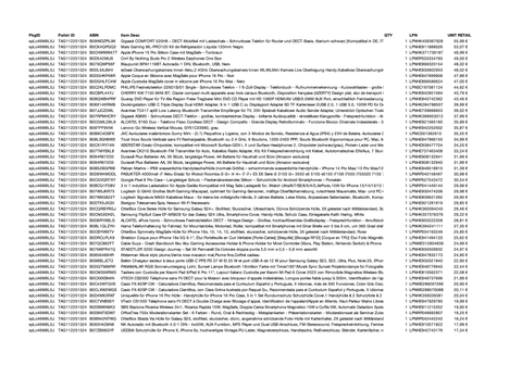Amazon Retourenware Kiste #SPLc46M8L5J (Multimedia)