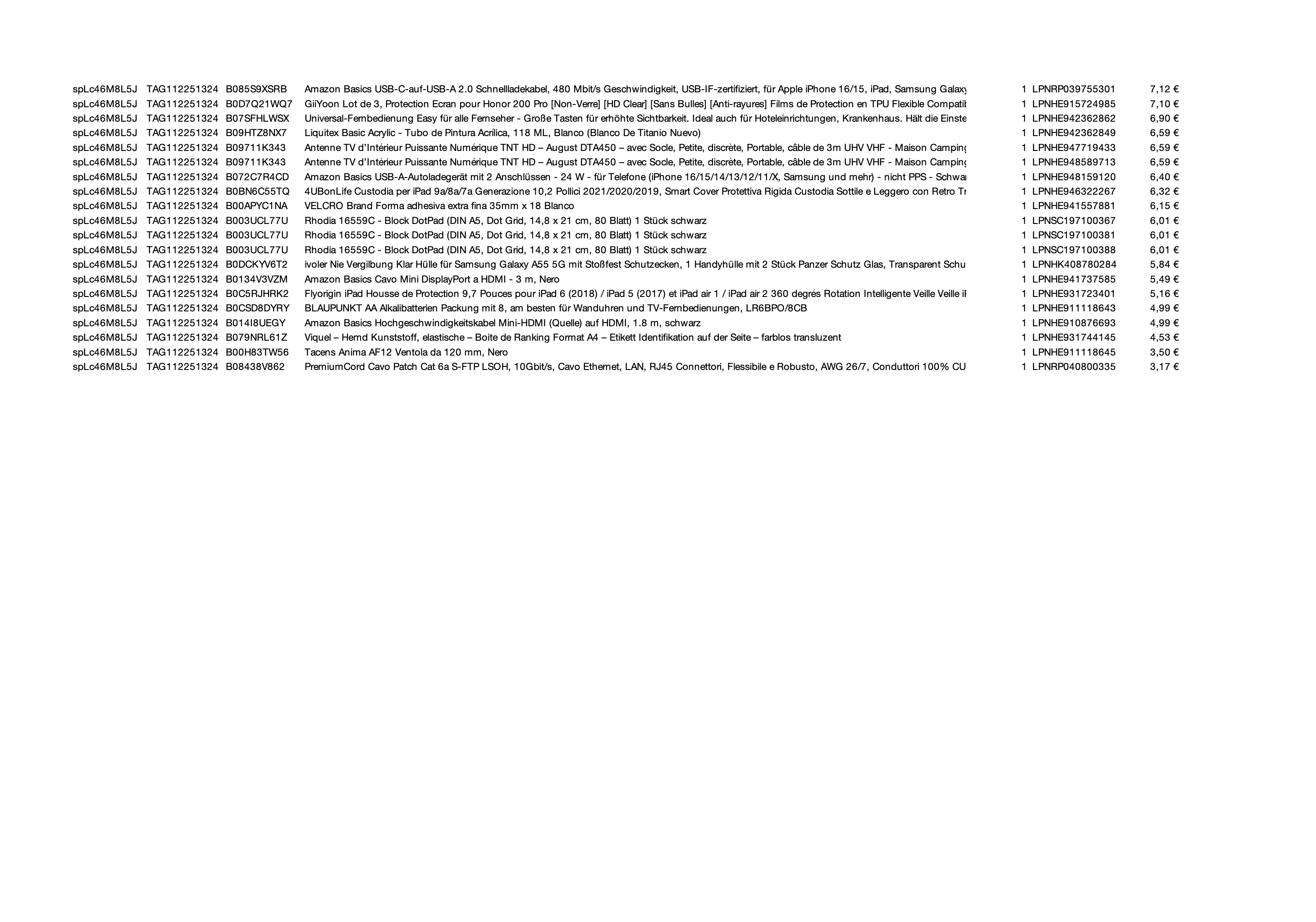 Amazon Retourenware Kiste #SPLc46M8L5J (Multimedia)