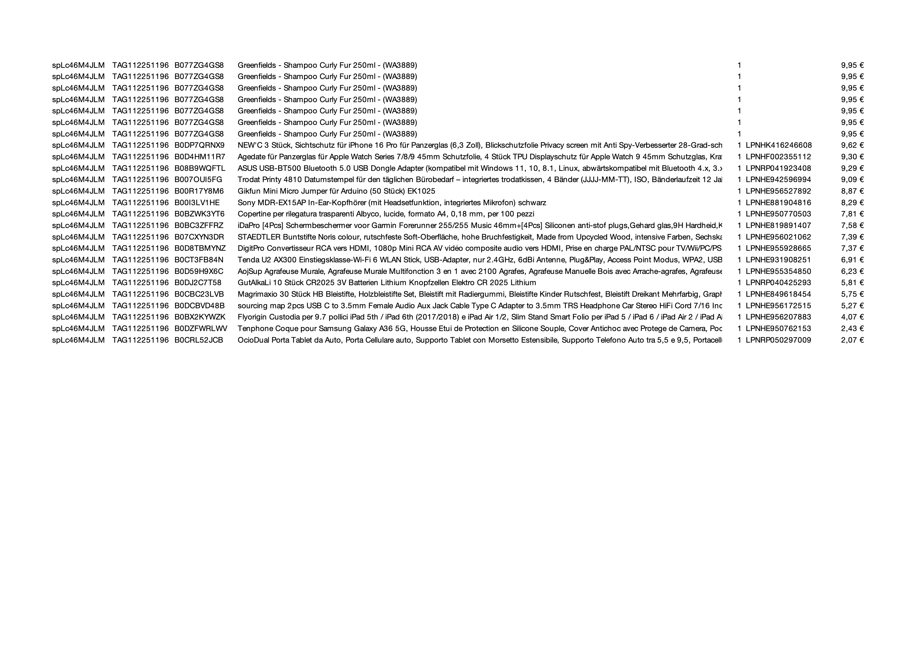 Amazon Retourenware Kiste #SPLc46M4JLM (Multimedia)