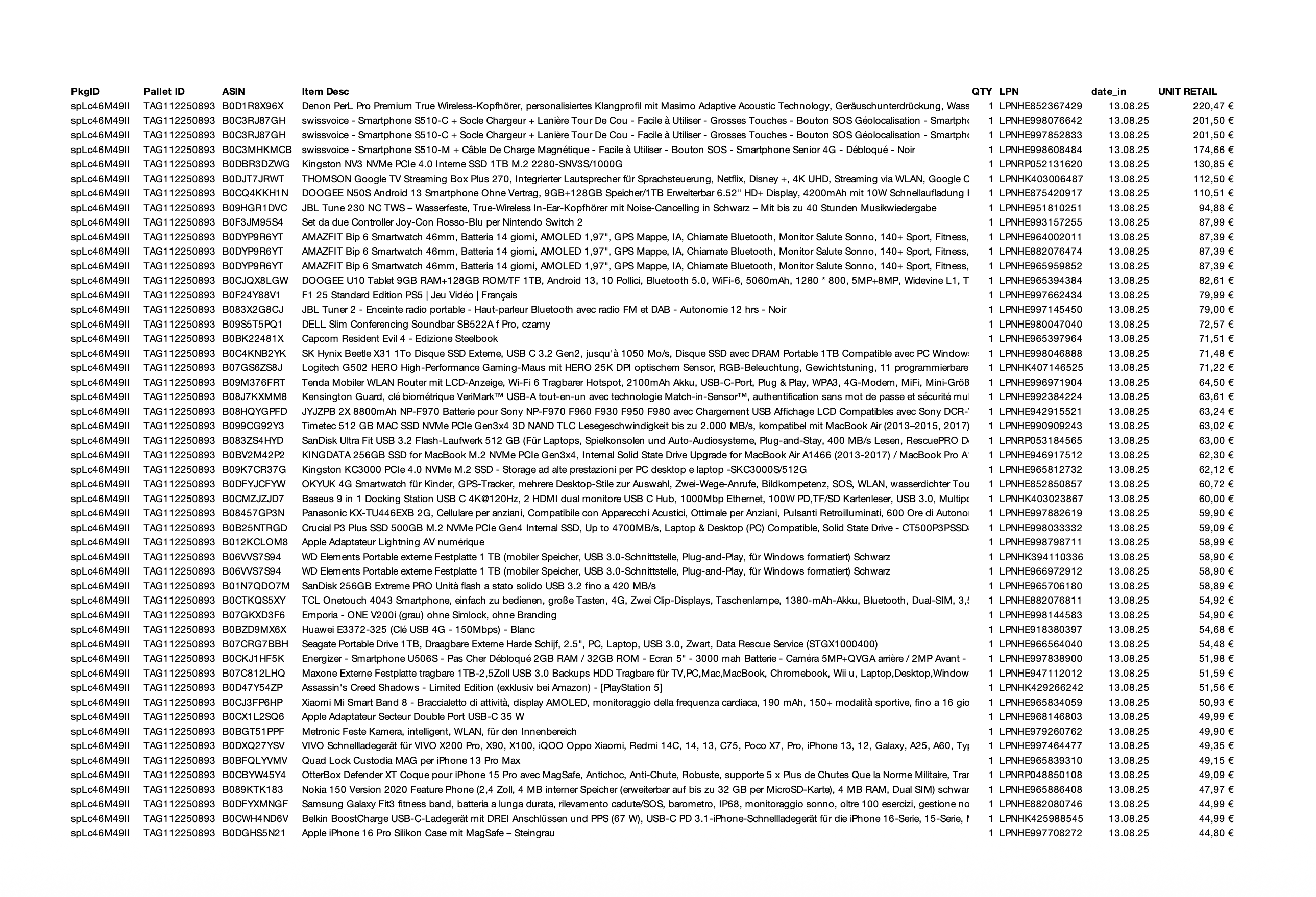 Amazon Retourenware Kiste #splc46M49ll (Multimedia)