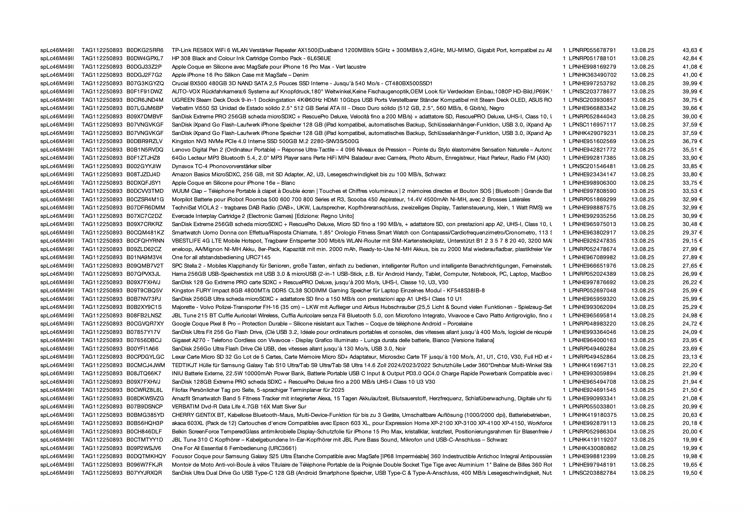 Amazon Retourenware Kiste #splc46M49ll (Multimedia)