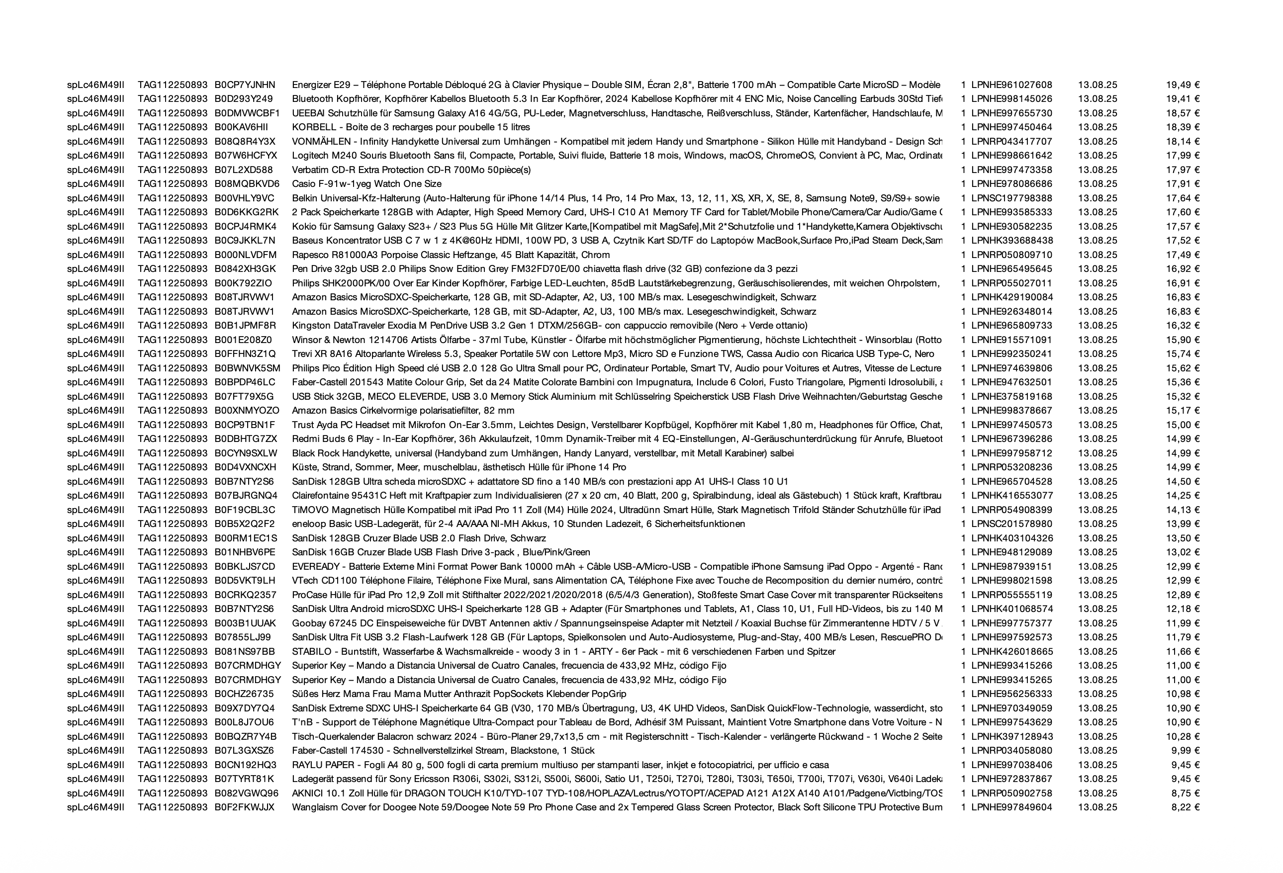 Amazon Retourenware Kiste #splc46M49ll (Multimedia)