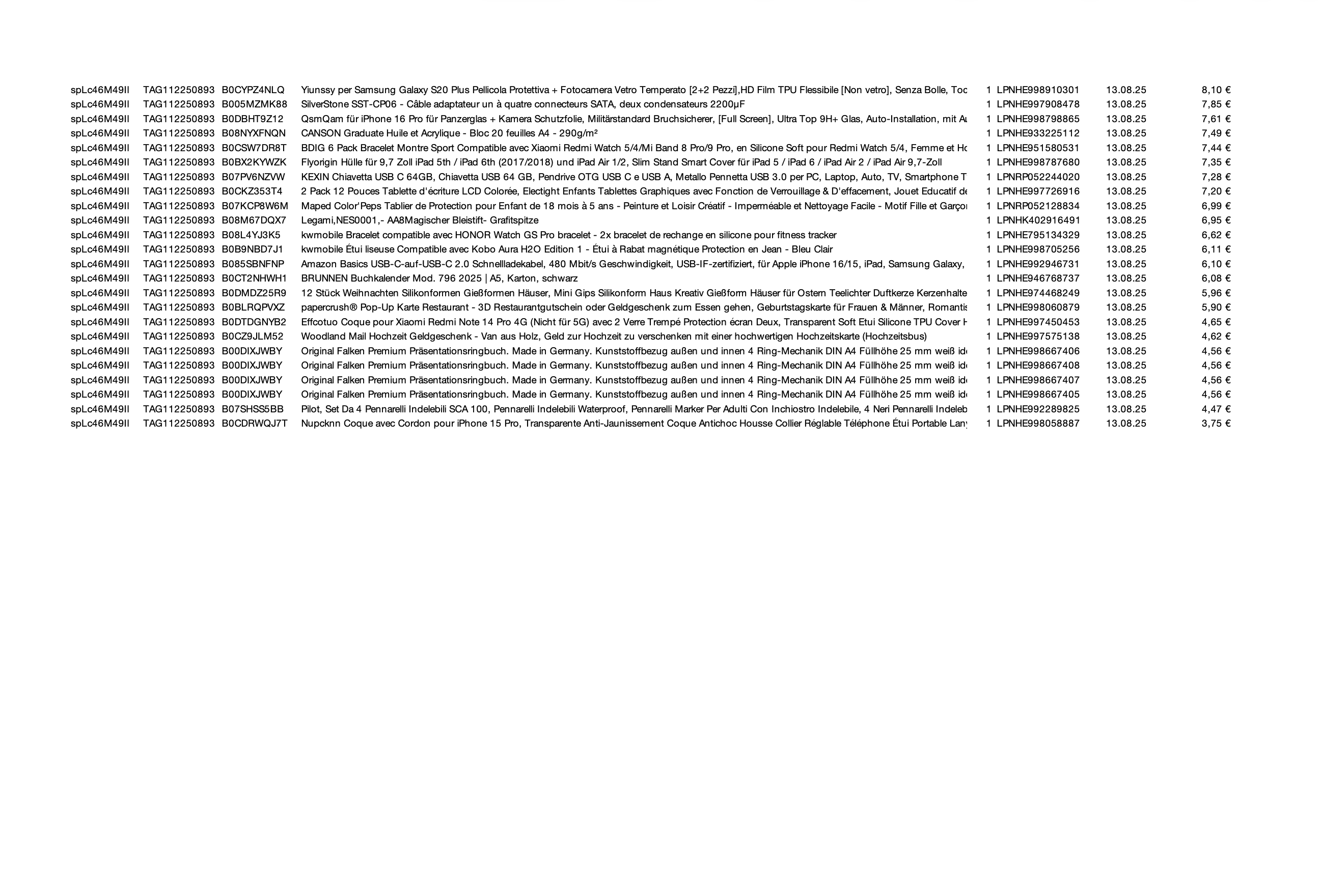 Amazon Retourenware Kiste #splc46M49ll (Multimedia)