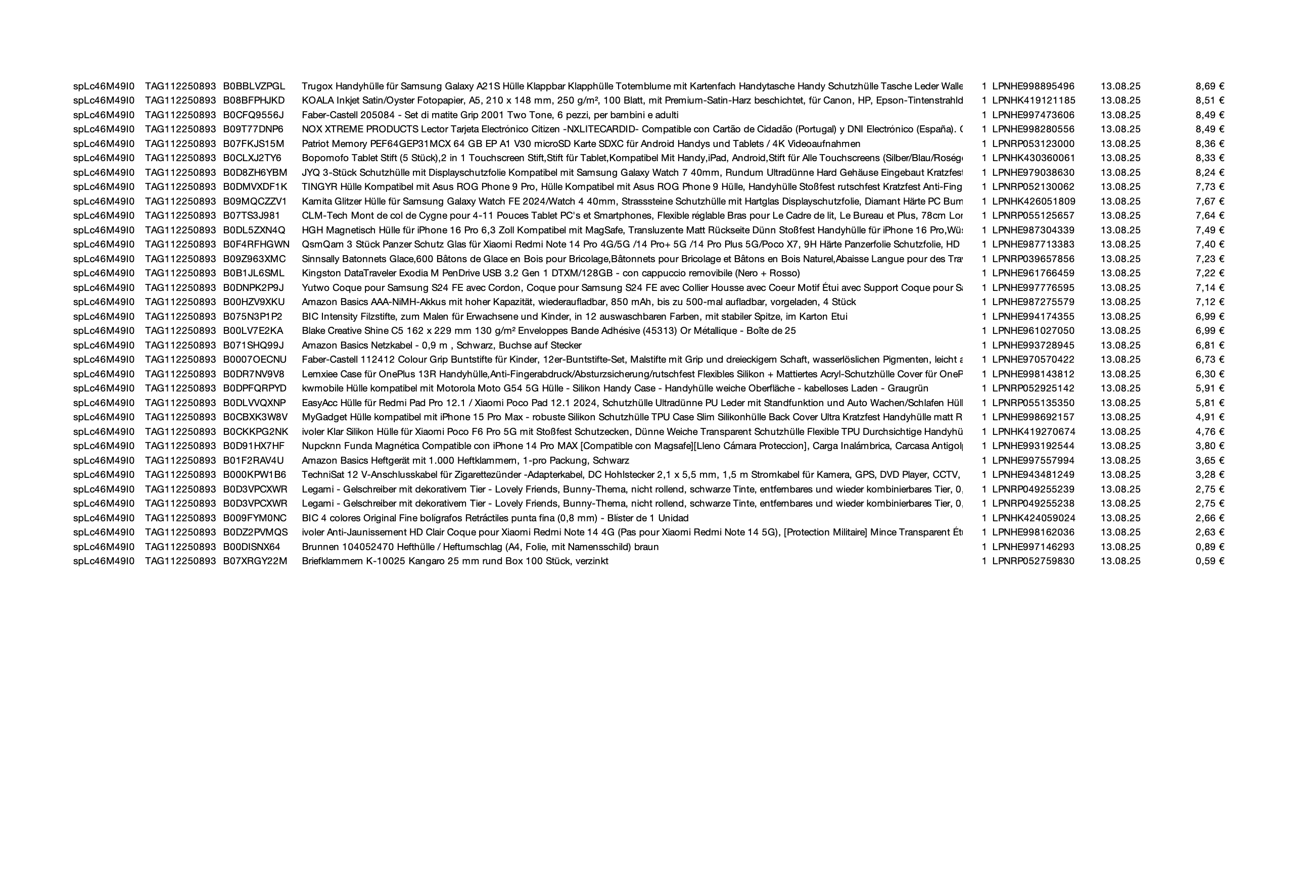 Amazon Retourenware Kiste #splc46m49i0 (Multimedia)