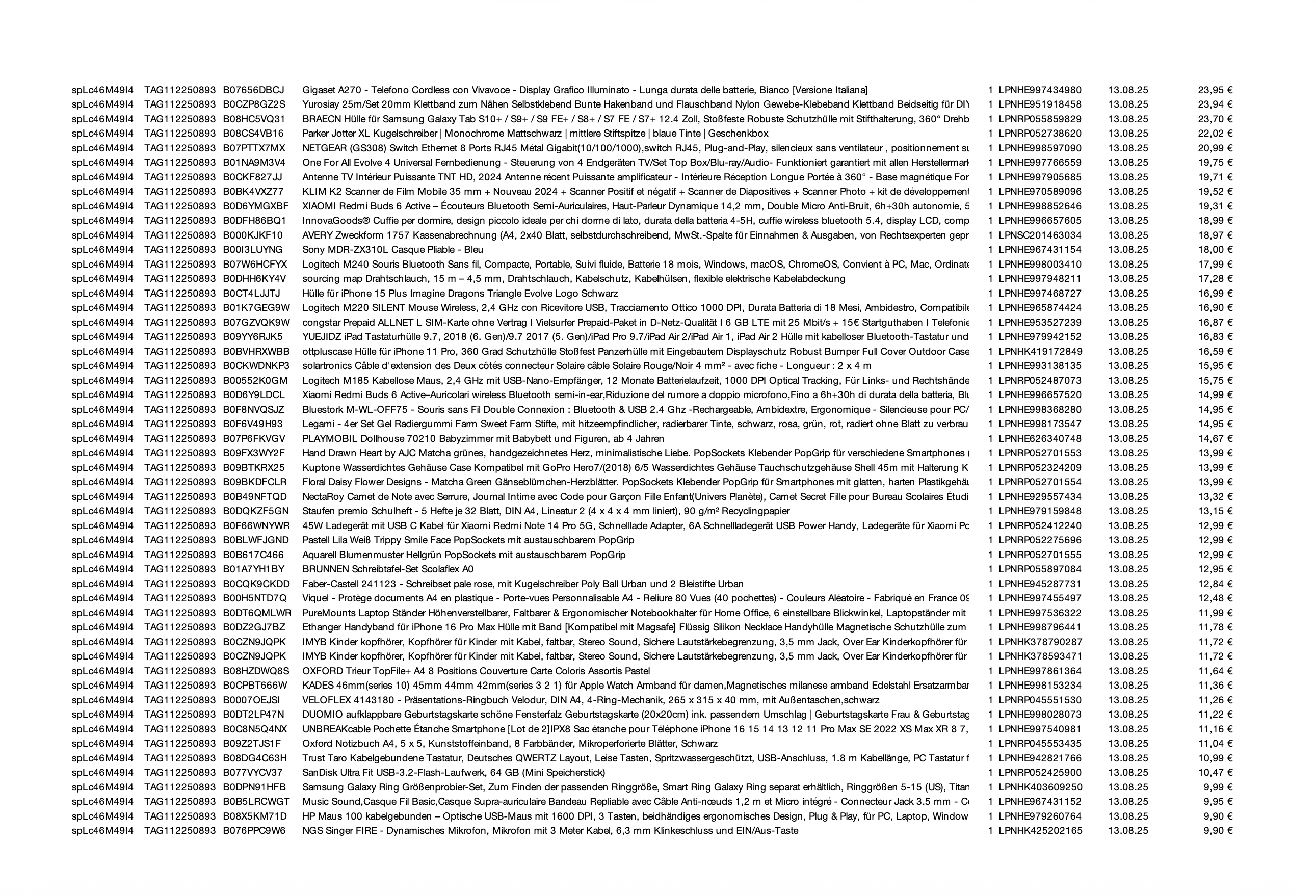 Amazon Retourenware Kiste #splc46m49i4 (Multimedia)