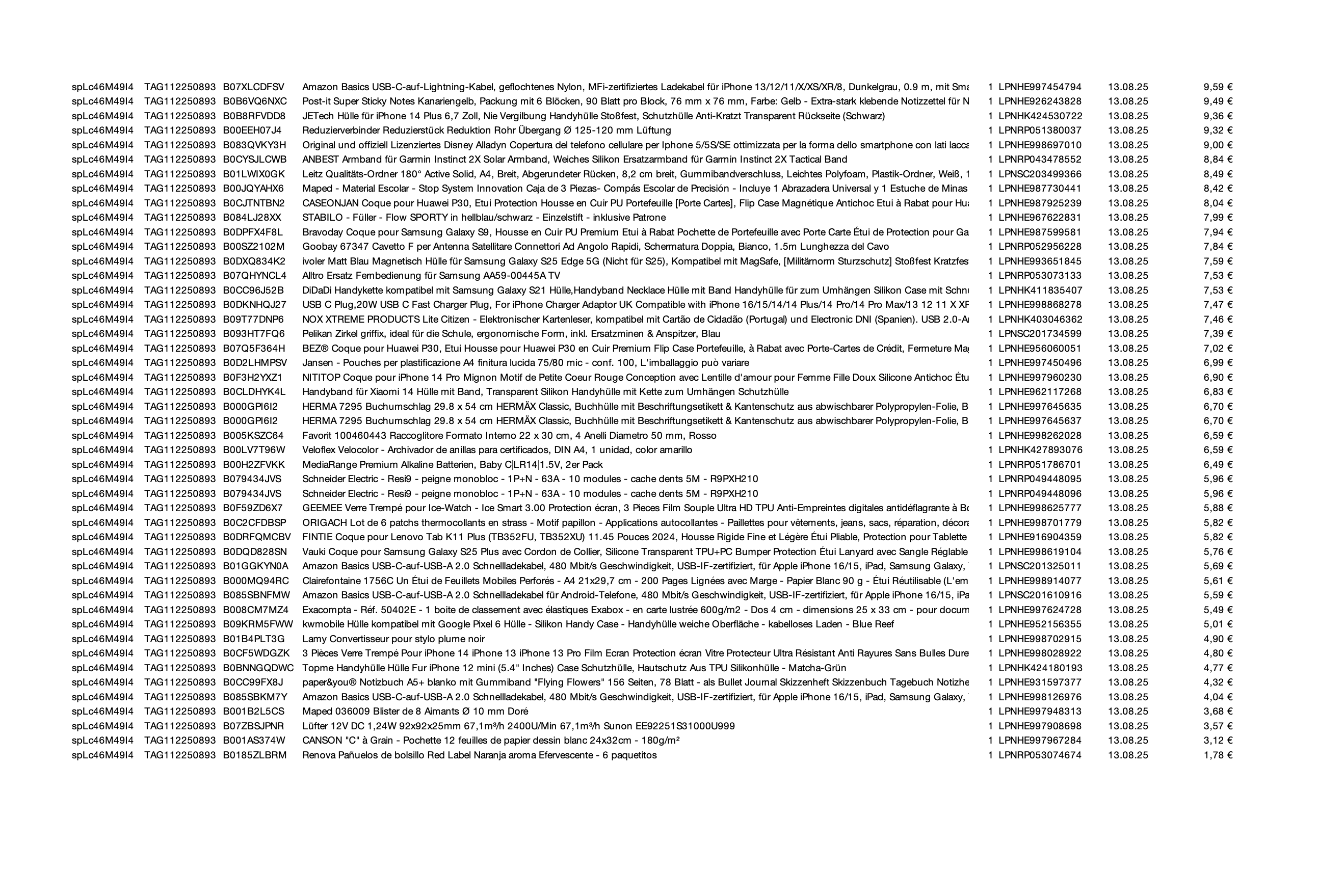 Amazon Retourenware Kiste #splc46m49i4 (Multimedia)