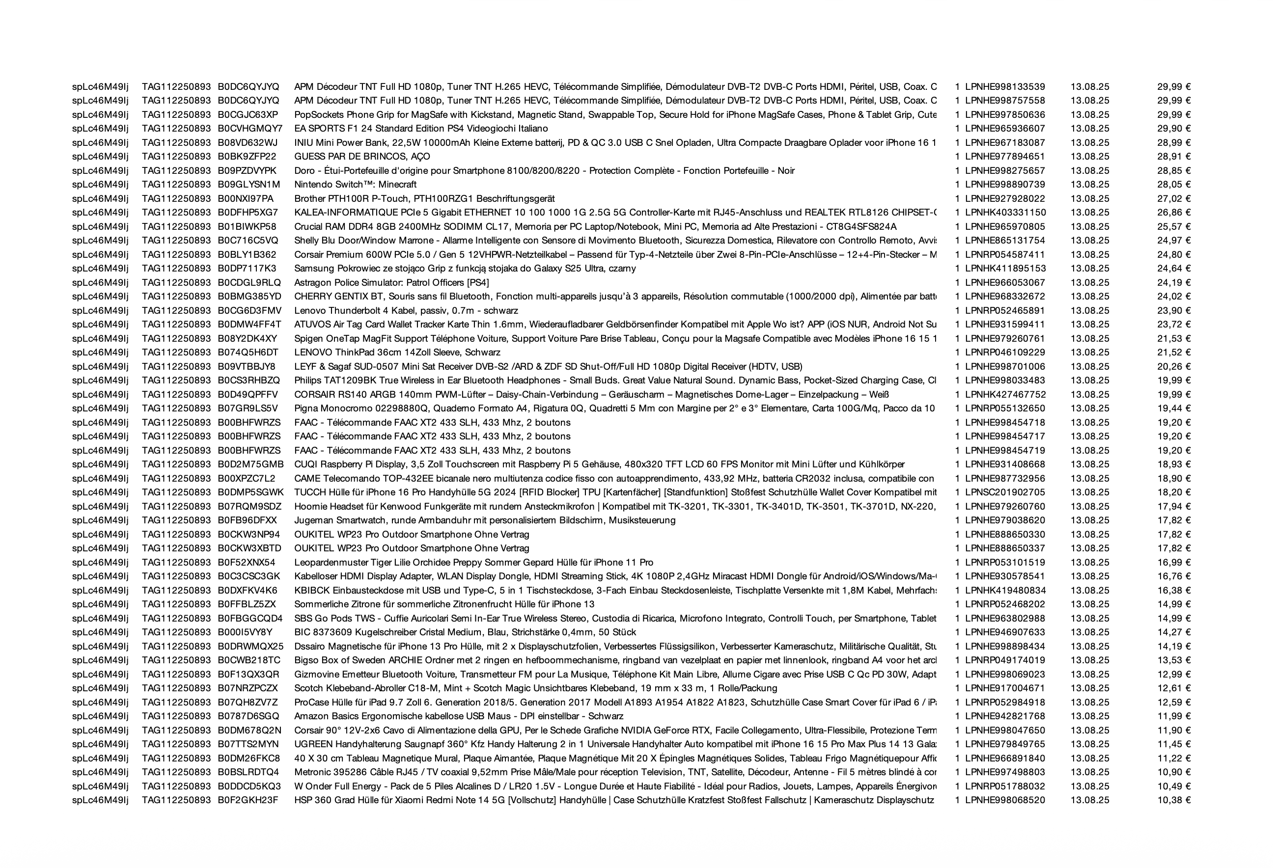 Amazon Retourenware Kiste #splc46m49lj (Multimedia)