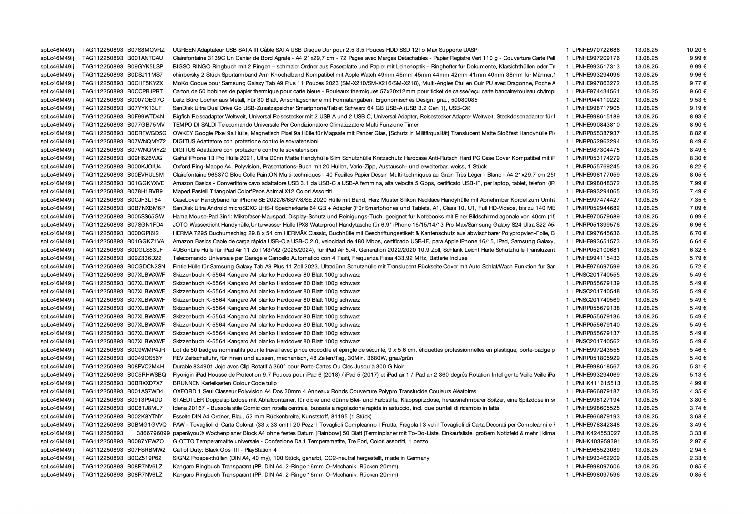 Amazon Retourenware Kiste #splc46m49lj (Multimedia)