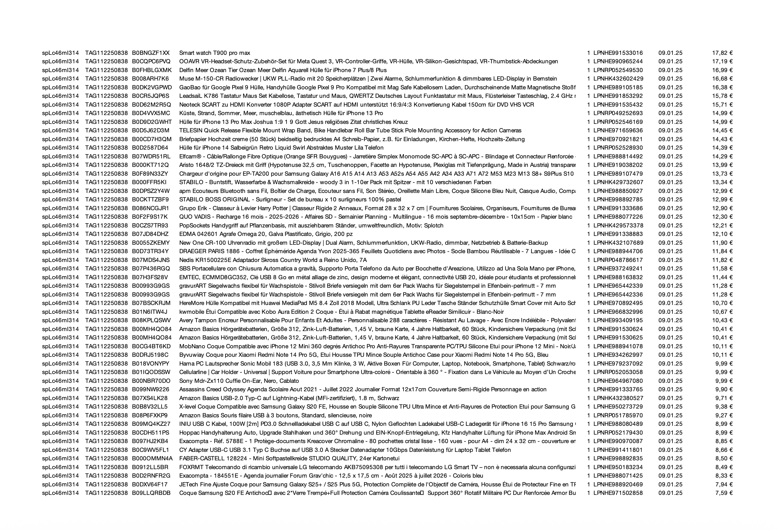 Amazon Retourenware Kiste #splc46ml314 (Multimedia)