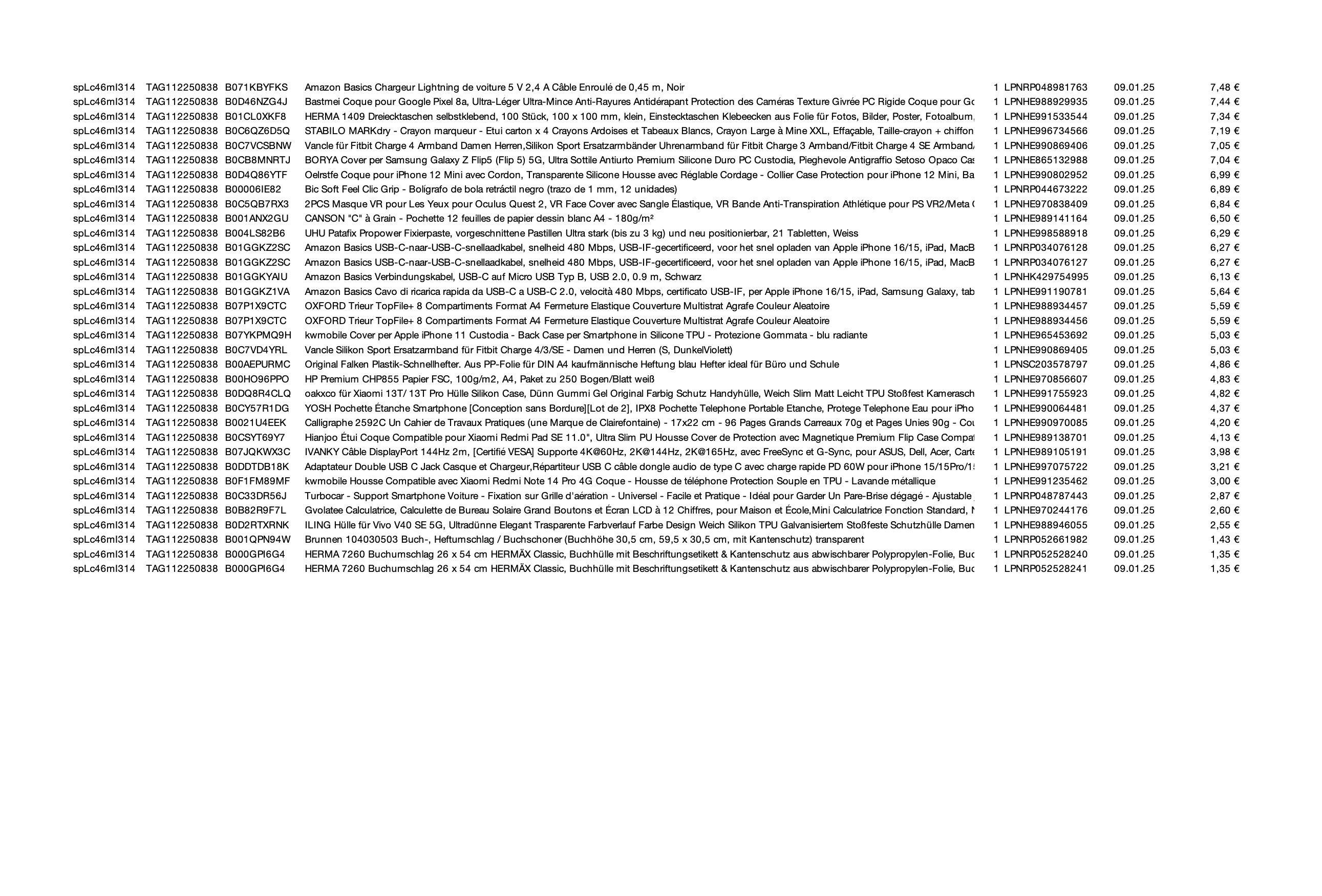 Amazon Retourenware Kiste #splc46ml314 (Multimedia)