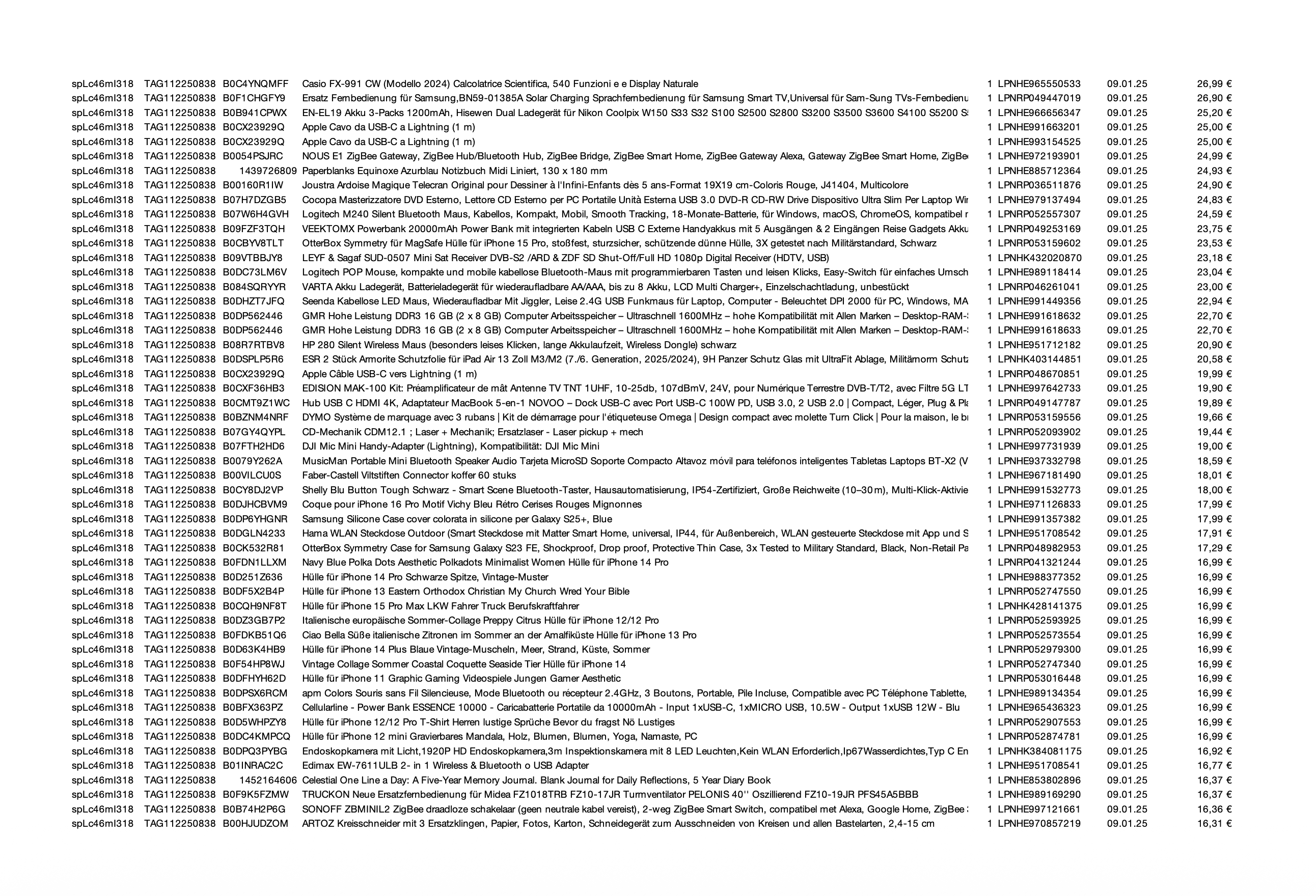 Amazon Retourenware Kiste #splc46ml318 (Multimedia)