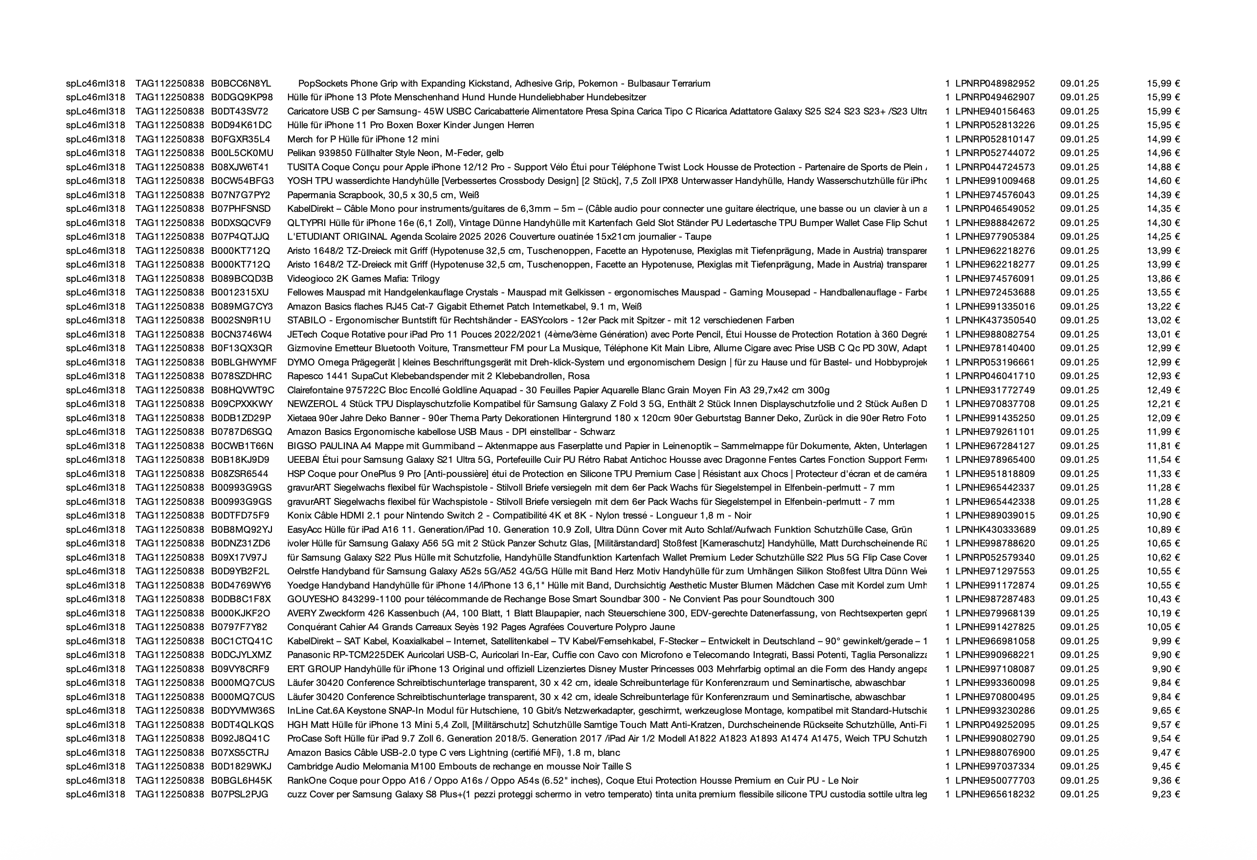 Amazon Retourenware Kiste #splc46ml318 (Multimedia)