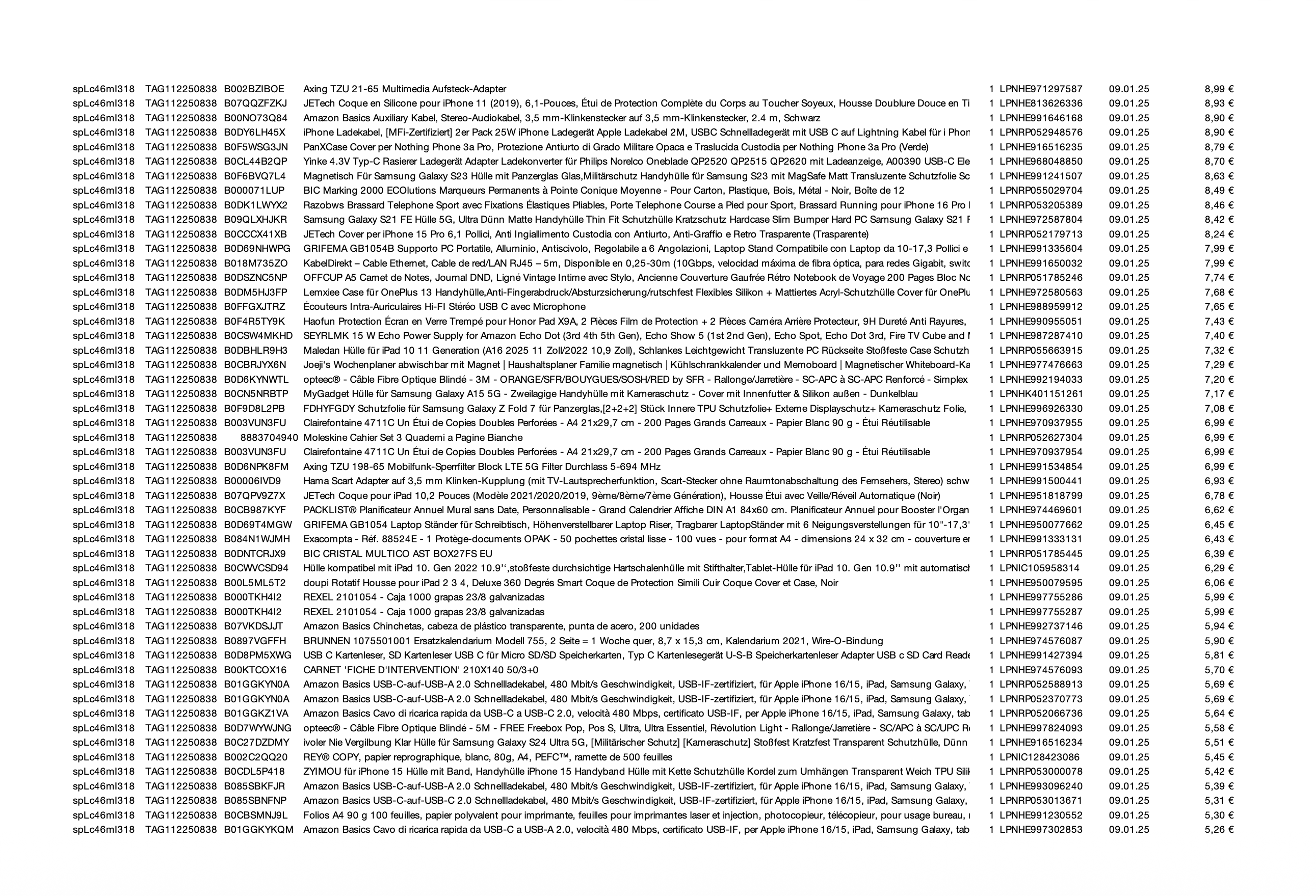 Amazon Retourenware Kiste #splc46ml318 (Multimedia)