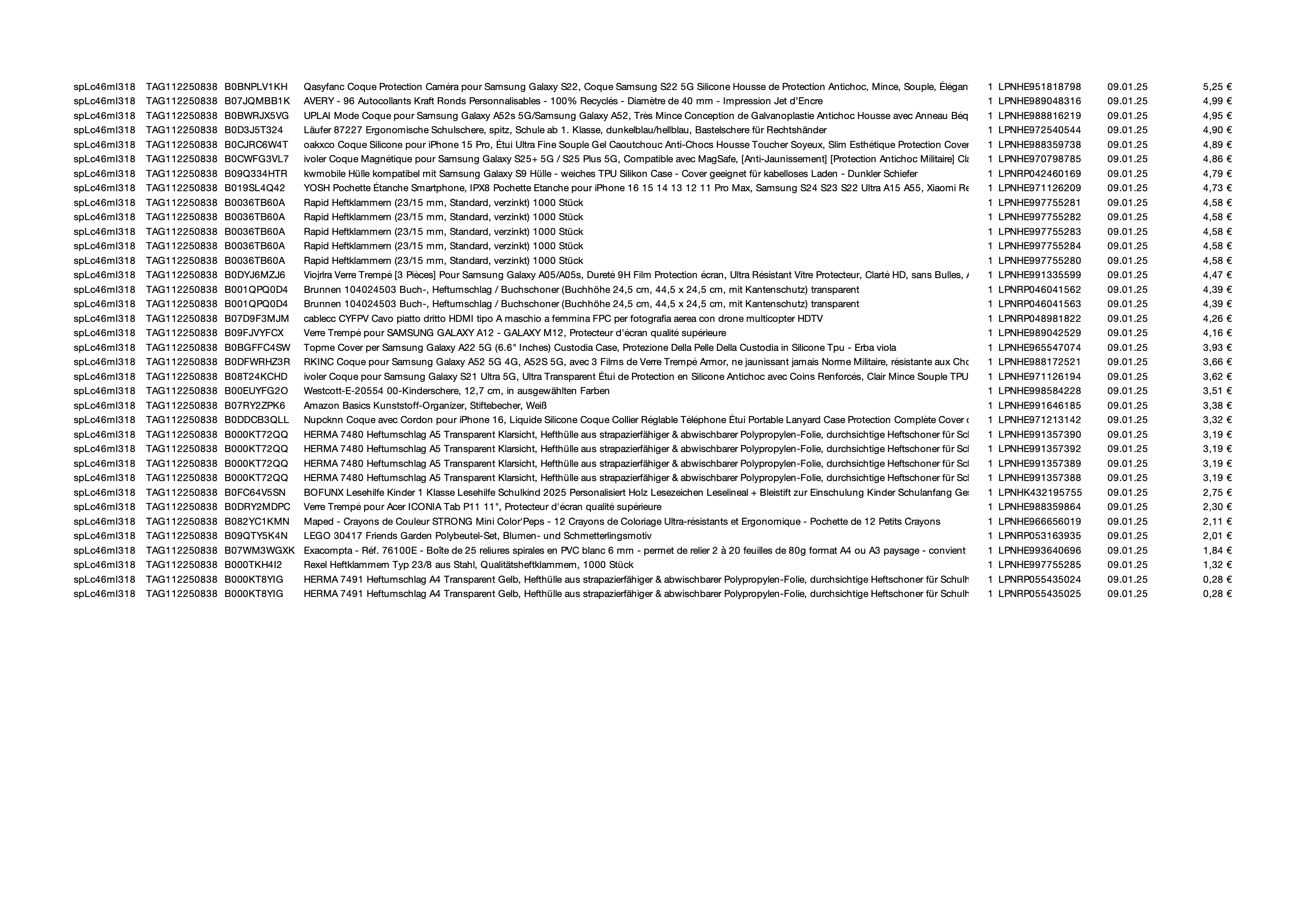 Amazon Retourenware Kiste #splc46ml318 (Multimedia)