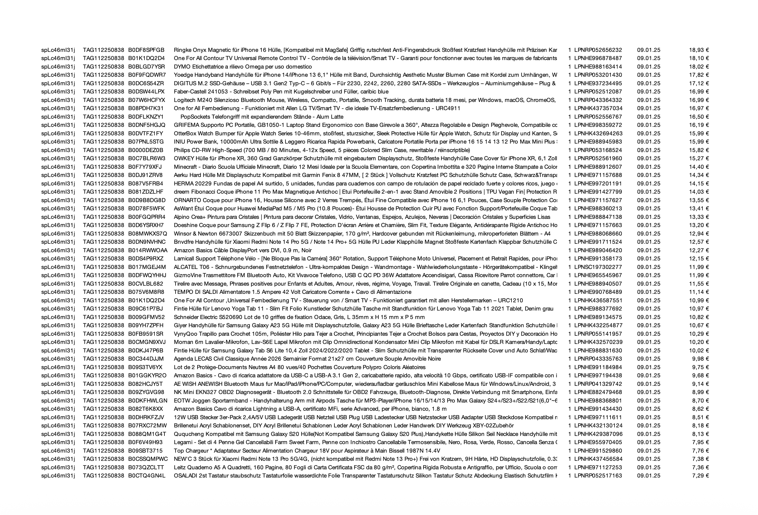 Amazon Retourenware Kiste #splc46ml31j (Multimedia)