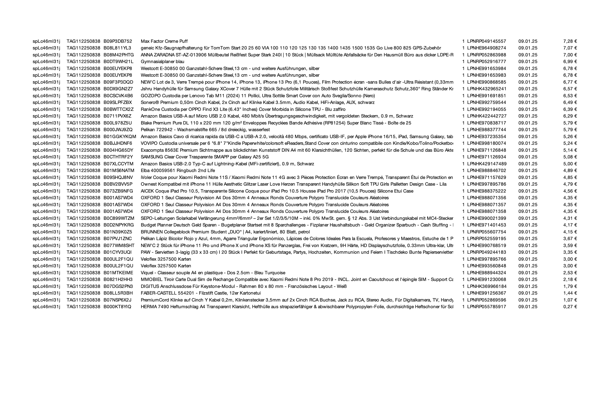 Amazon Retourenware Kiste #splc46ml31j (Multimedia)