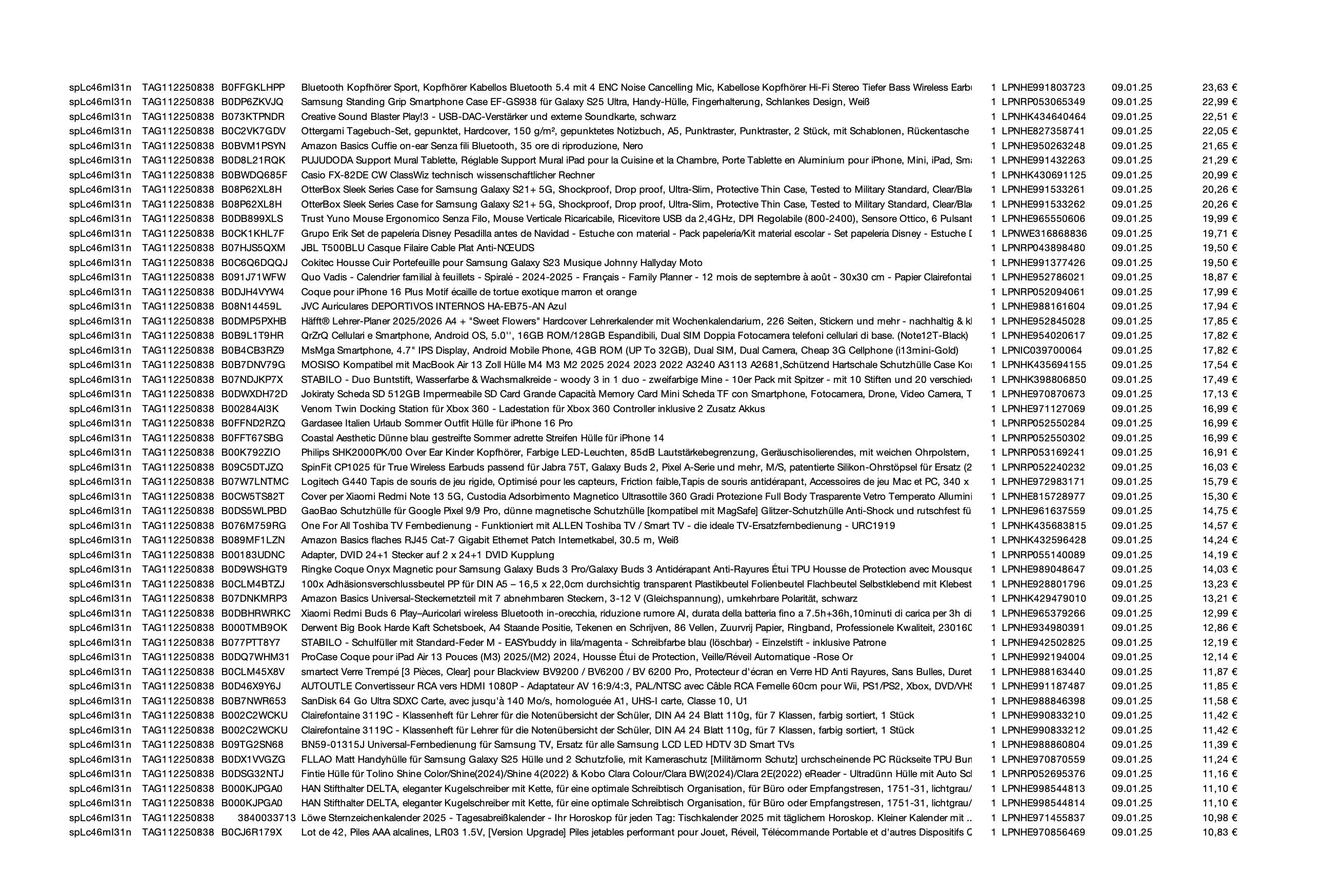 Amazon Retourenware Kiste #splc46ml31n (Multimedia)