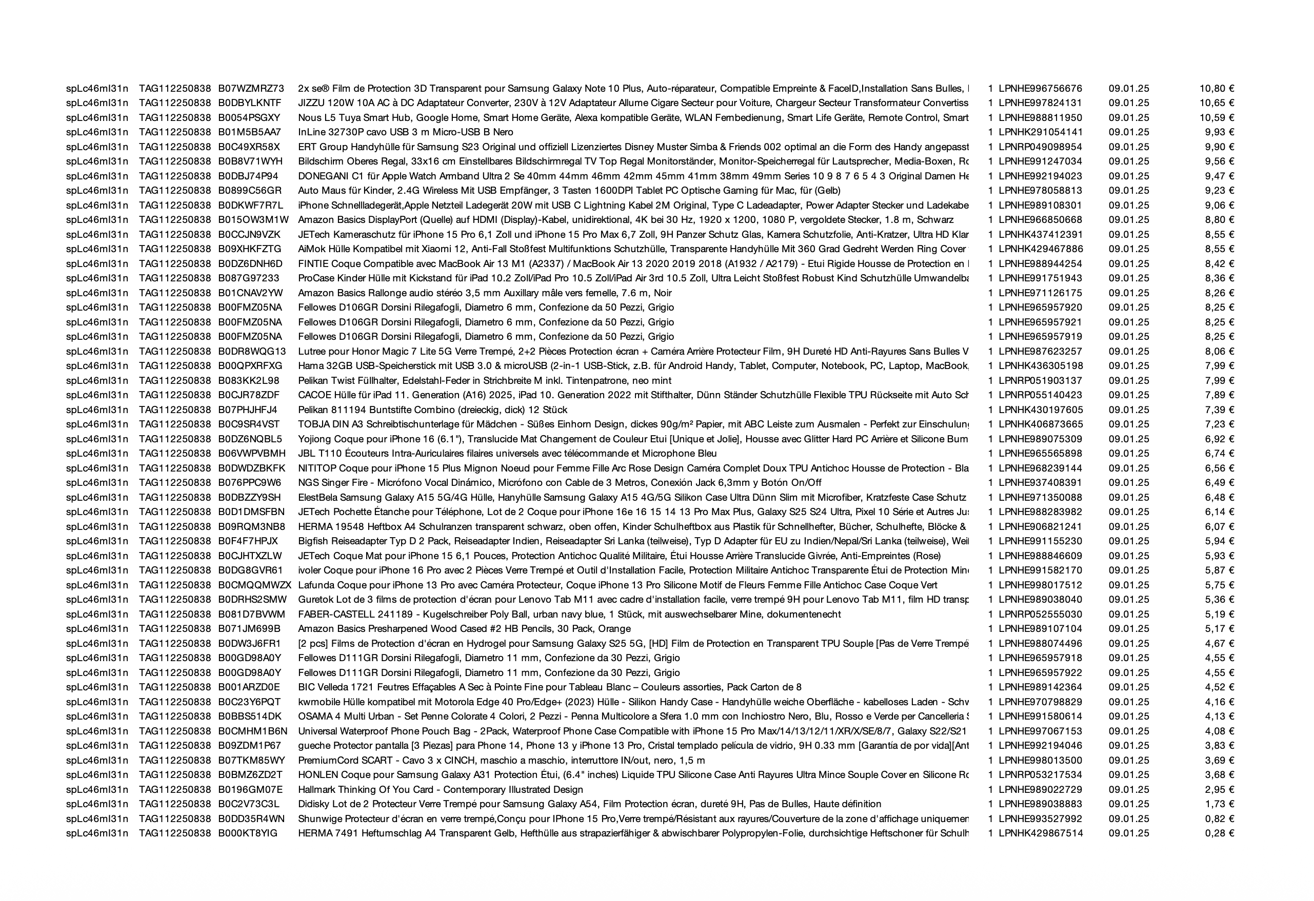 Amazon Retourenware Kiste #splc46ml31n (Multimedia)