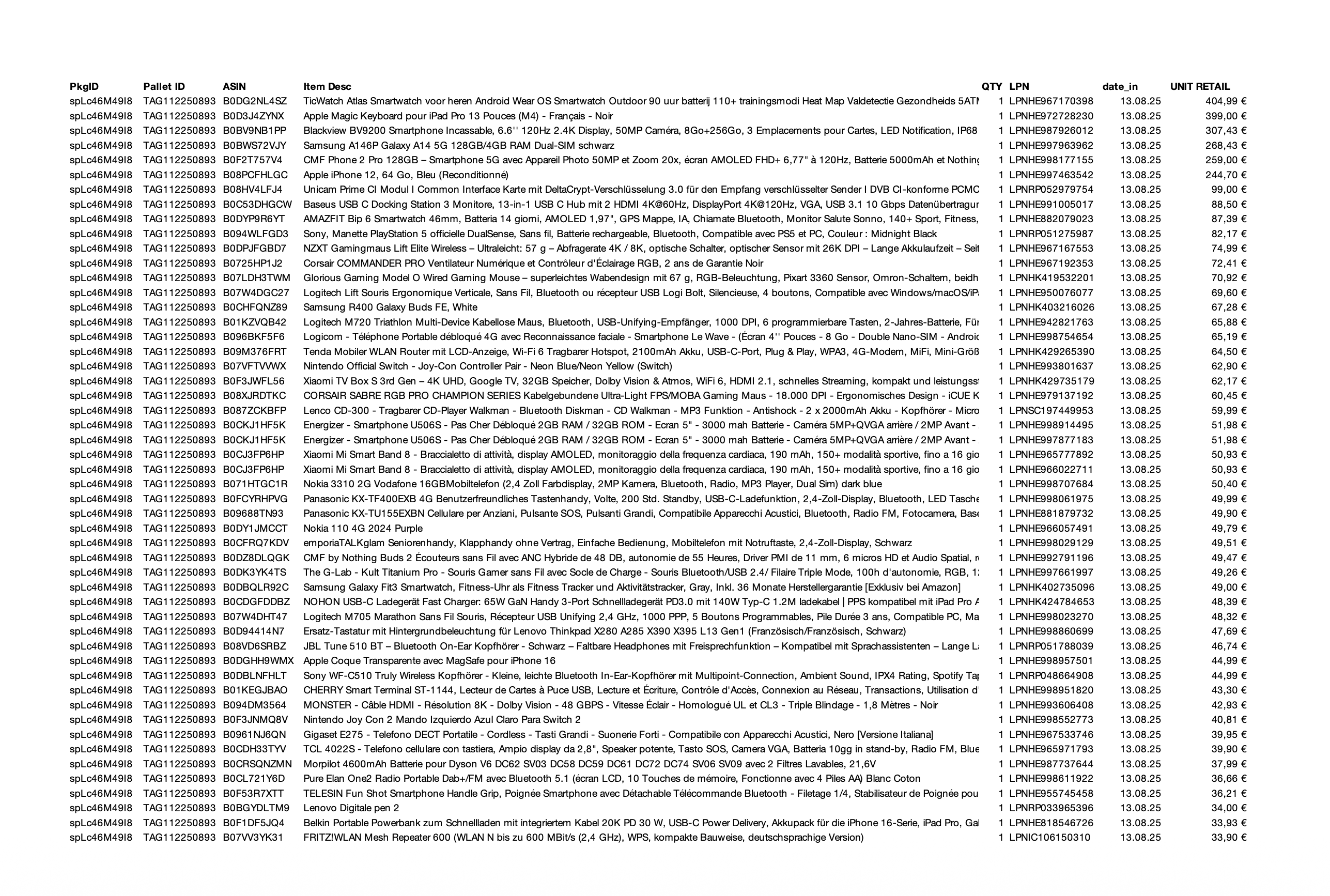 Amazon Retourenware Kiste #splc4m49l8 (Multimedia)