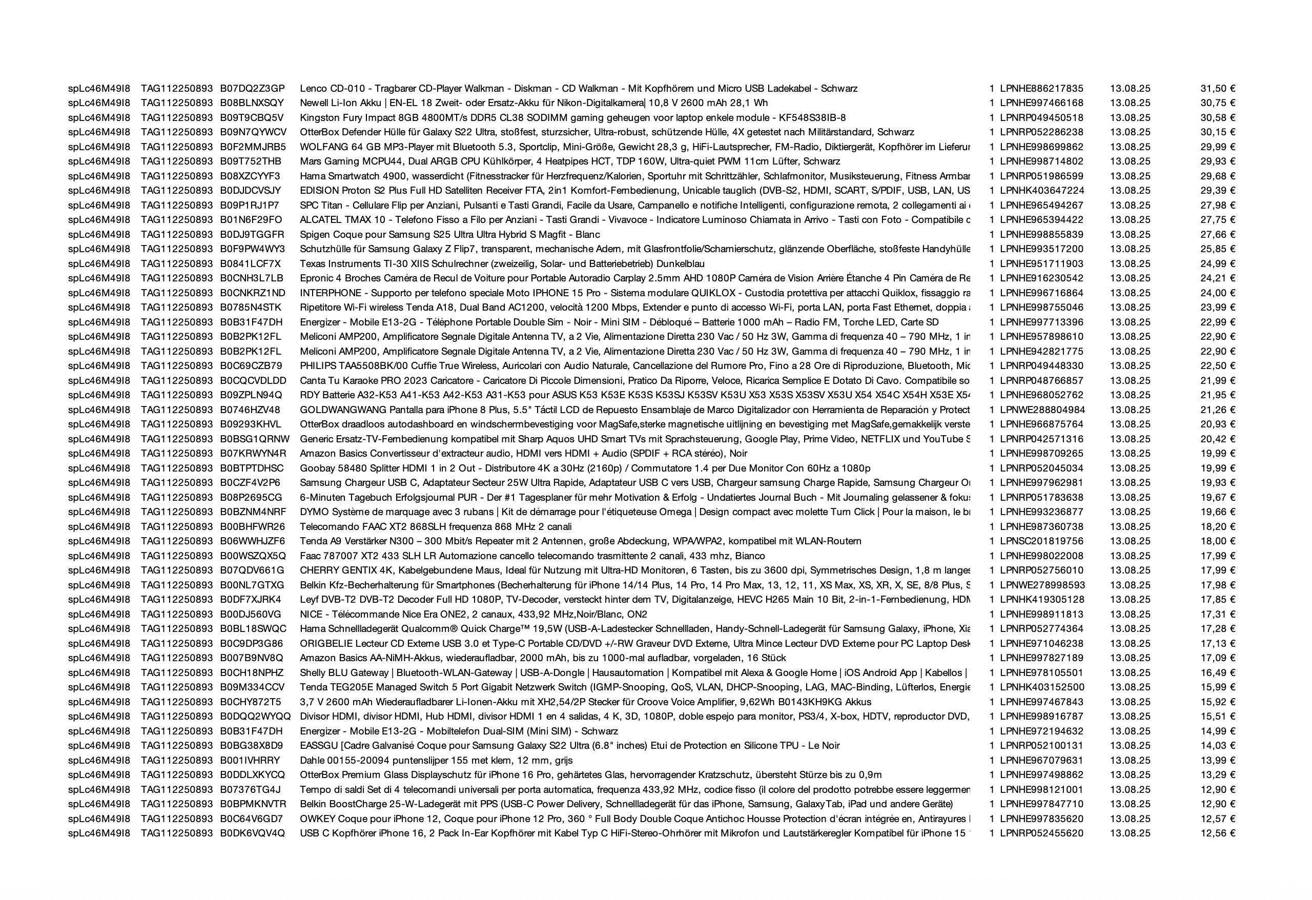 Amazon Retourenware Kiste #splc4m49l8 (Multimedia)