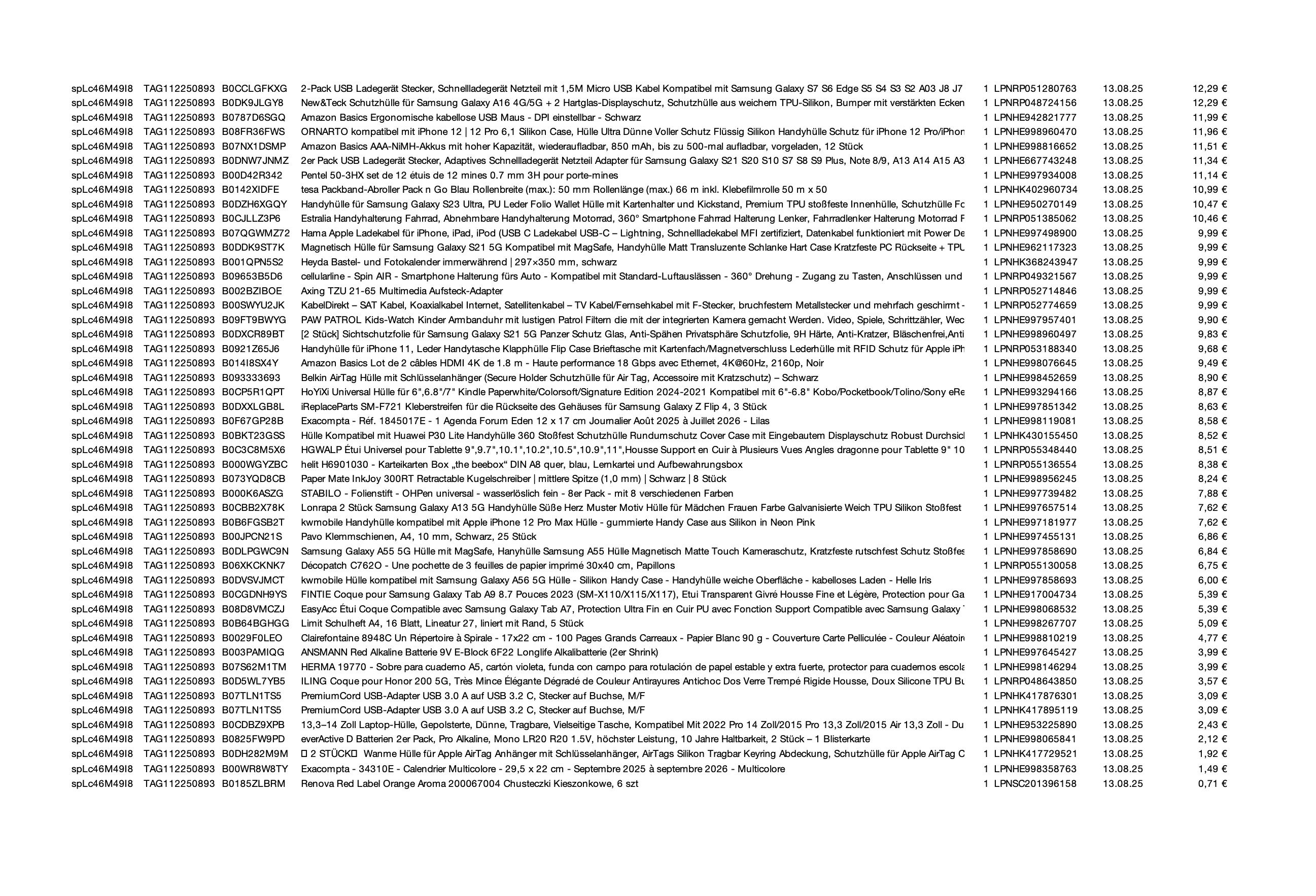 Amazon Retourenware Kiste #splc4m49l8 (Multimedia)